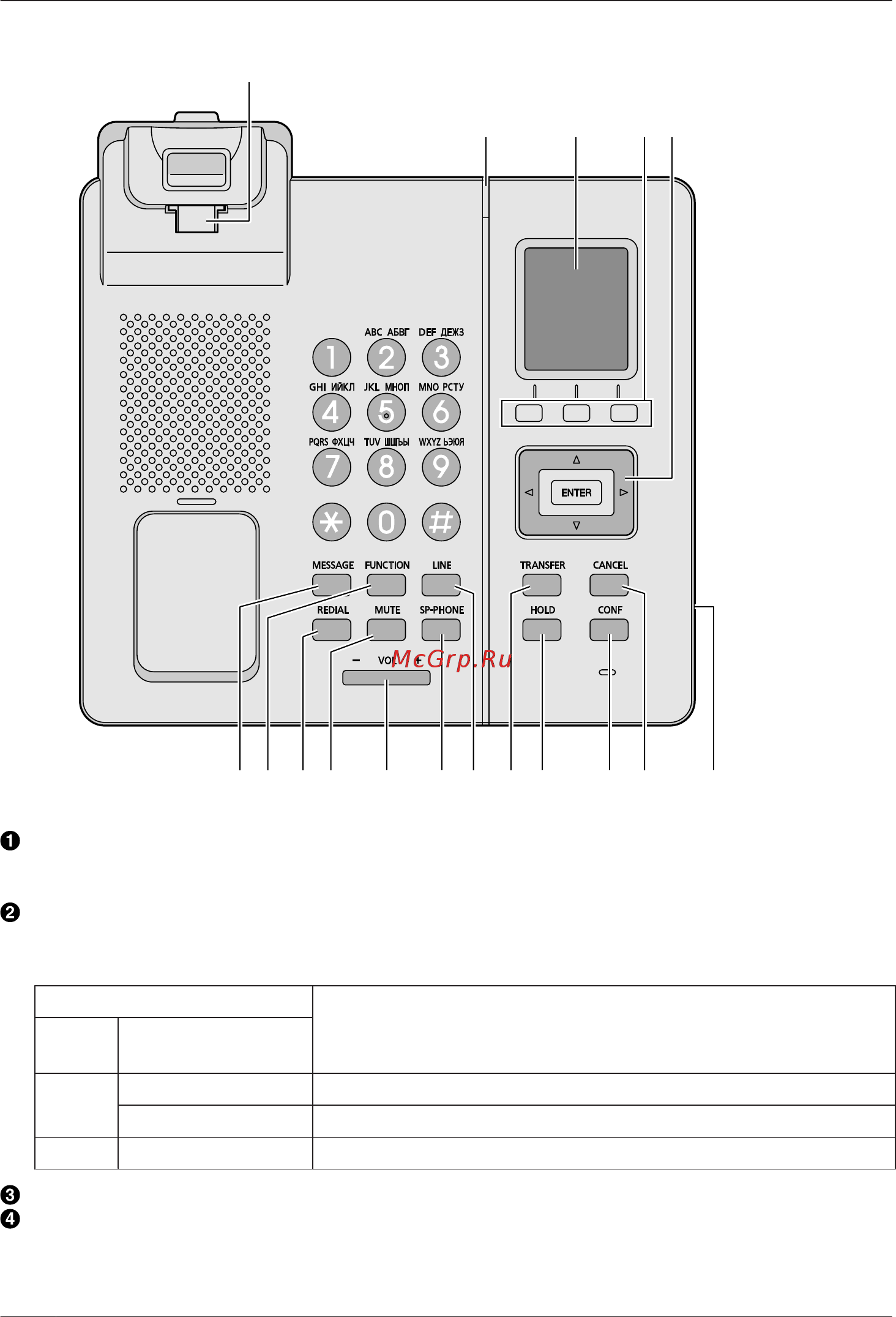 Panasonic KX-TPA65RU белый [22/108] Перед началом эксплуатации телефонов