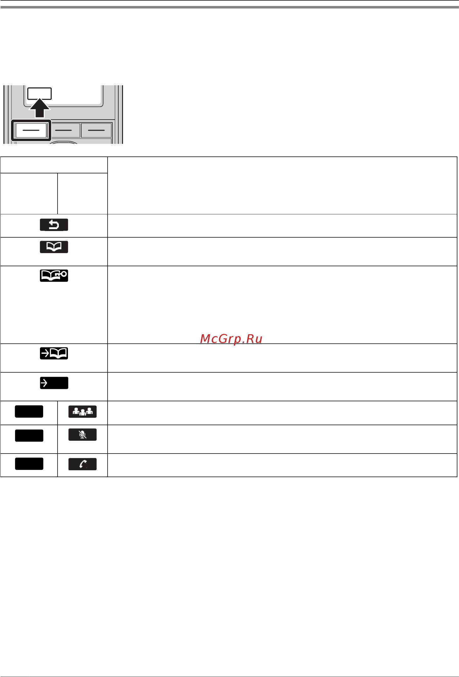 Panasonic kx-tpa60rub black [26/108] Программируемые кнопки