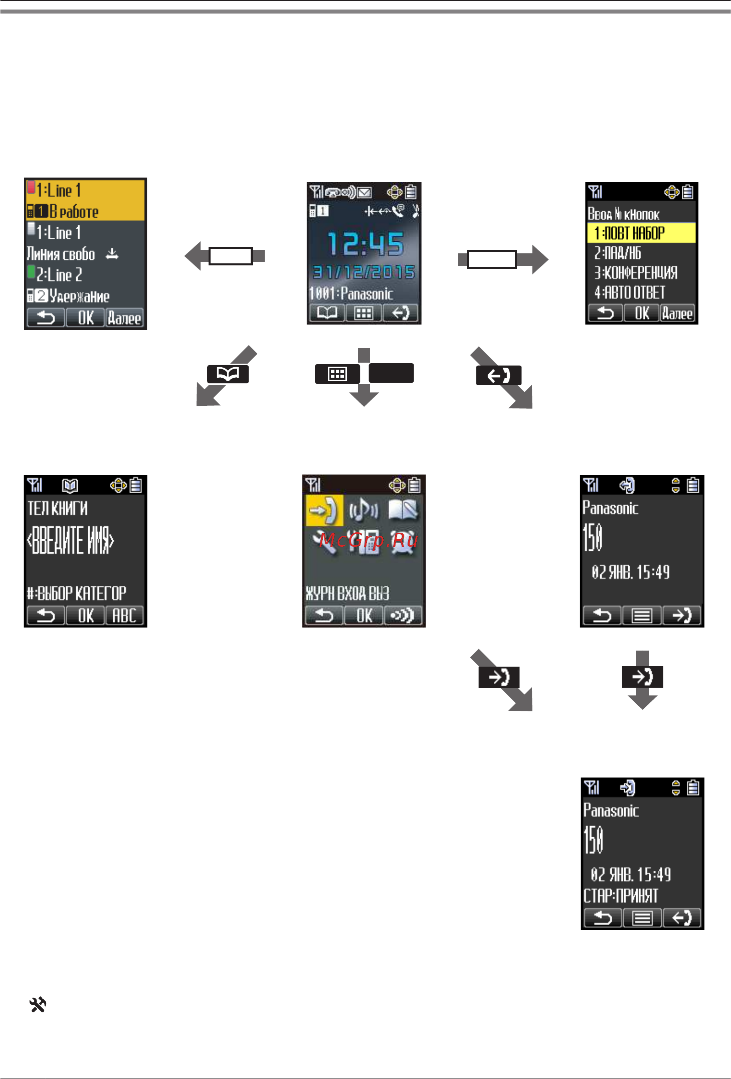 Panasonic kx-tpa60rub black [32/108] Схема переключения экранов