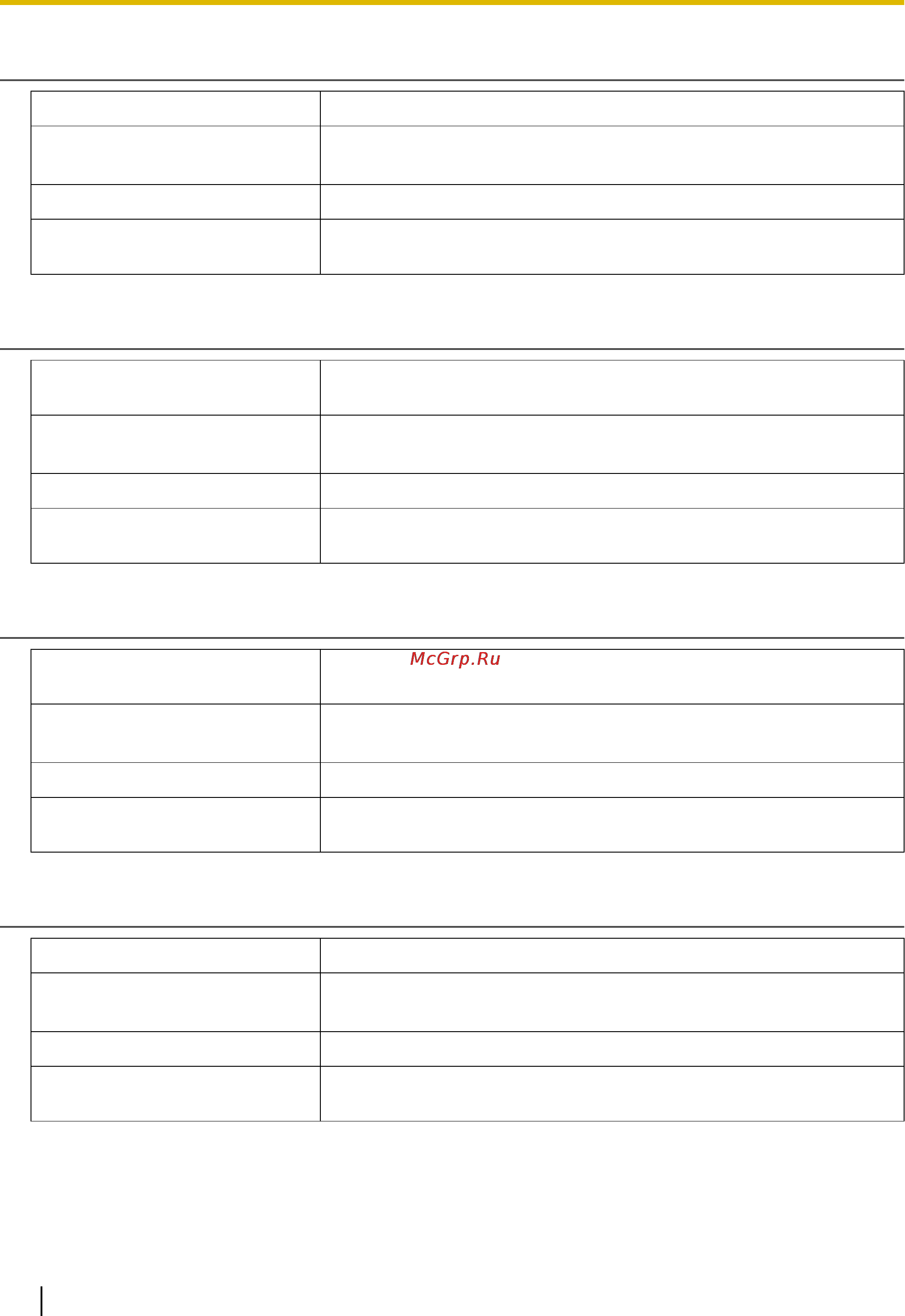 Panasonic kx-hdv130ru white [106/340] Customer originated trace
