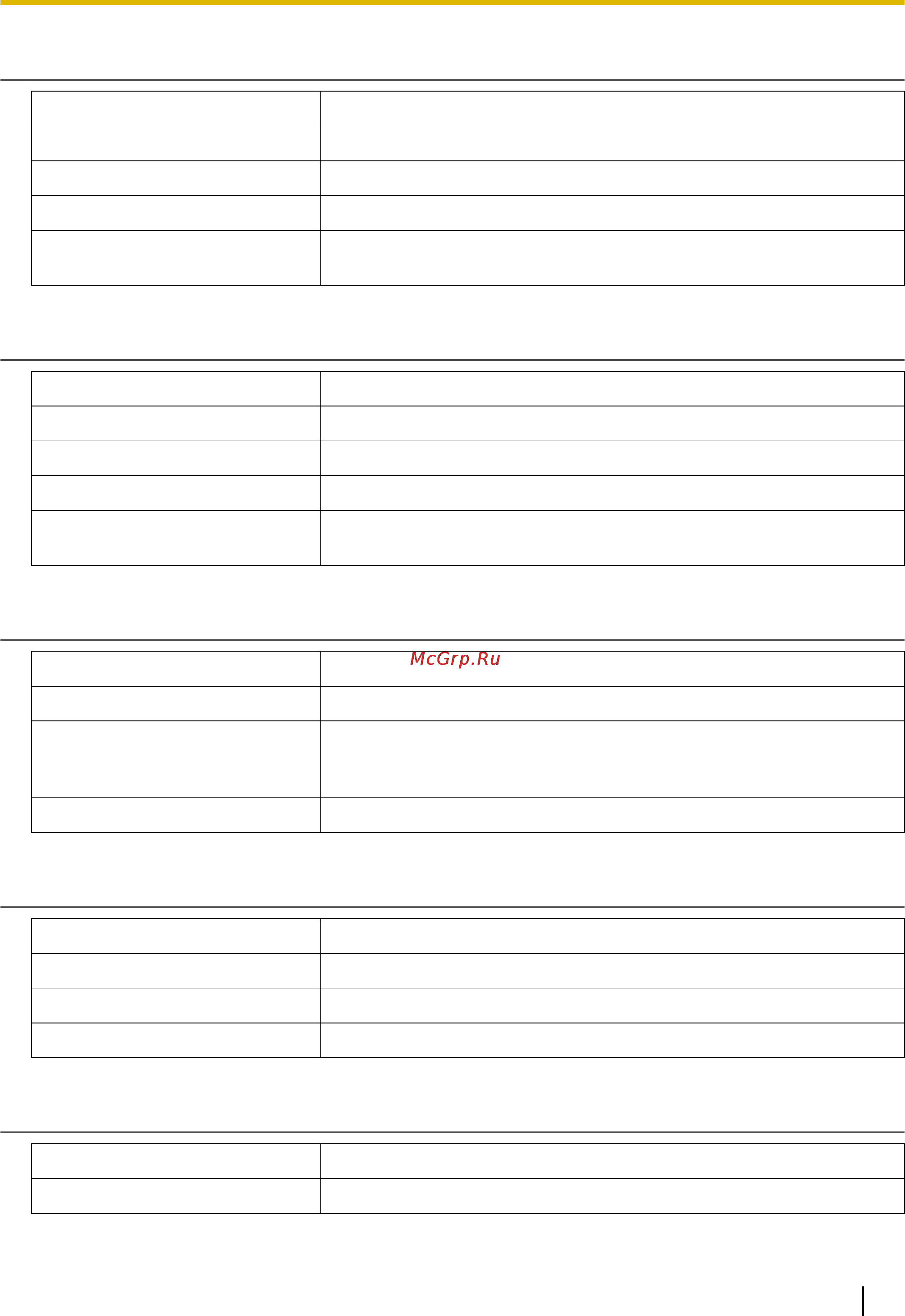 Panasonic kx-hdv130ru white [219/340] Xmpp_client_cert_path