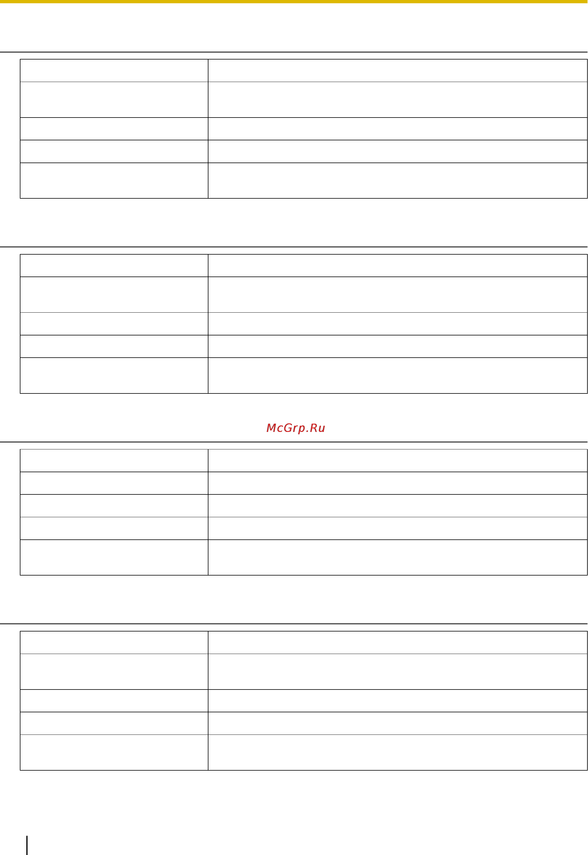 Panasonic kx-hdv130ru white [222/340] Ldap_name_filter