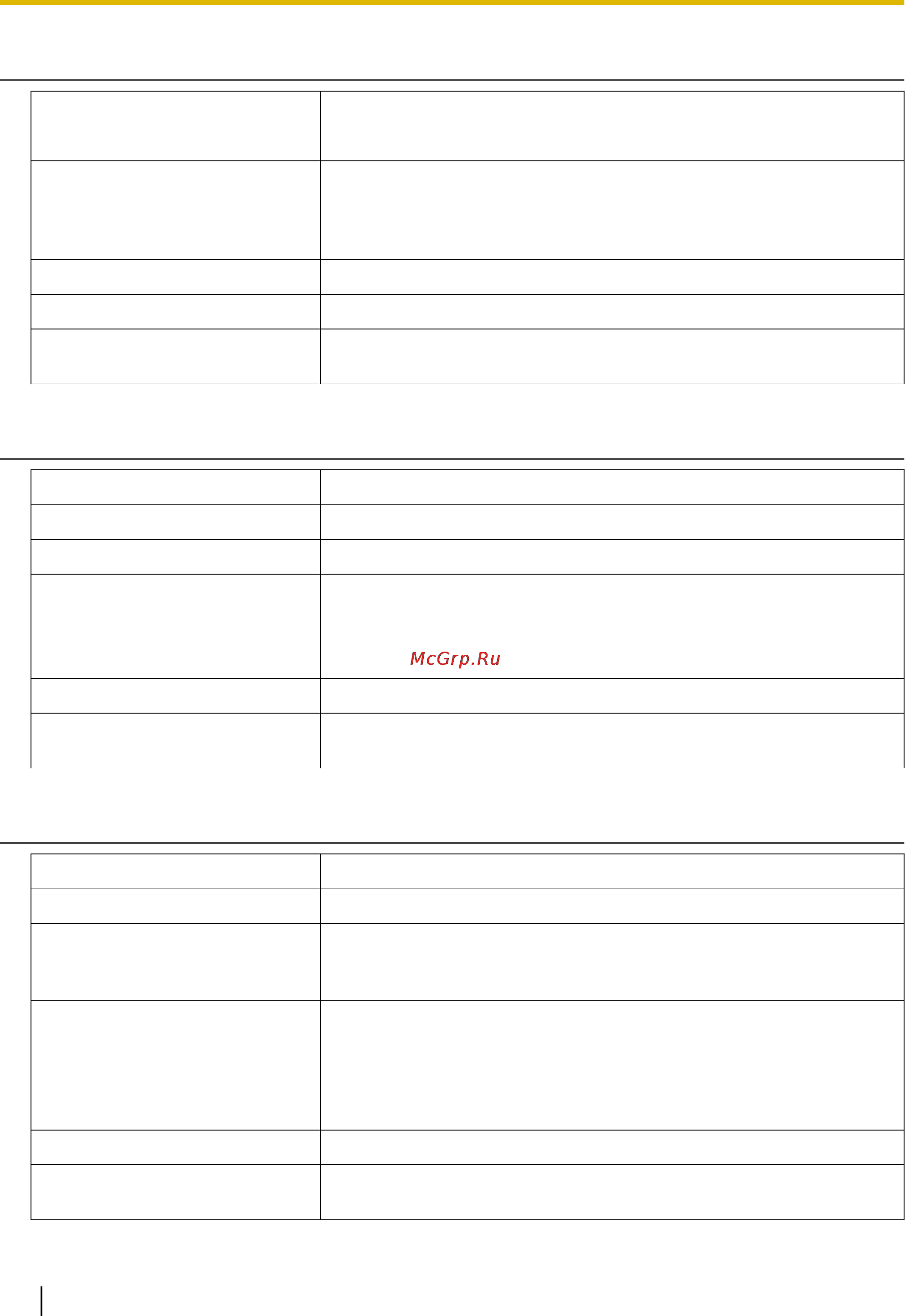 Panasonic kx-hdv130ru white [252/340] Sip_session_method_n