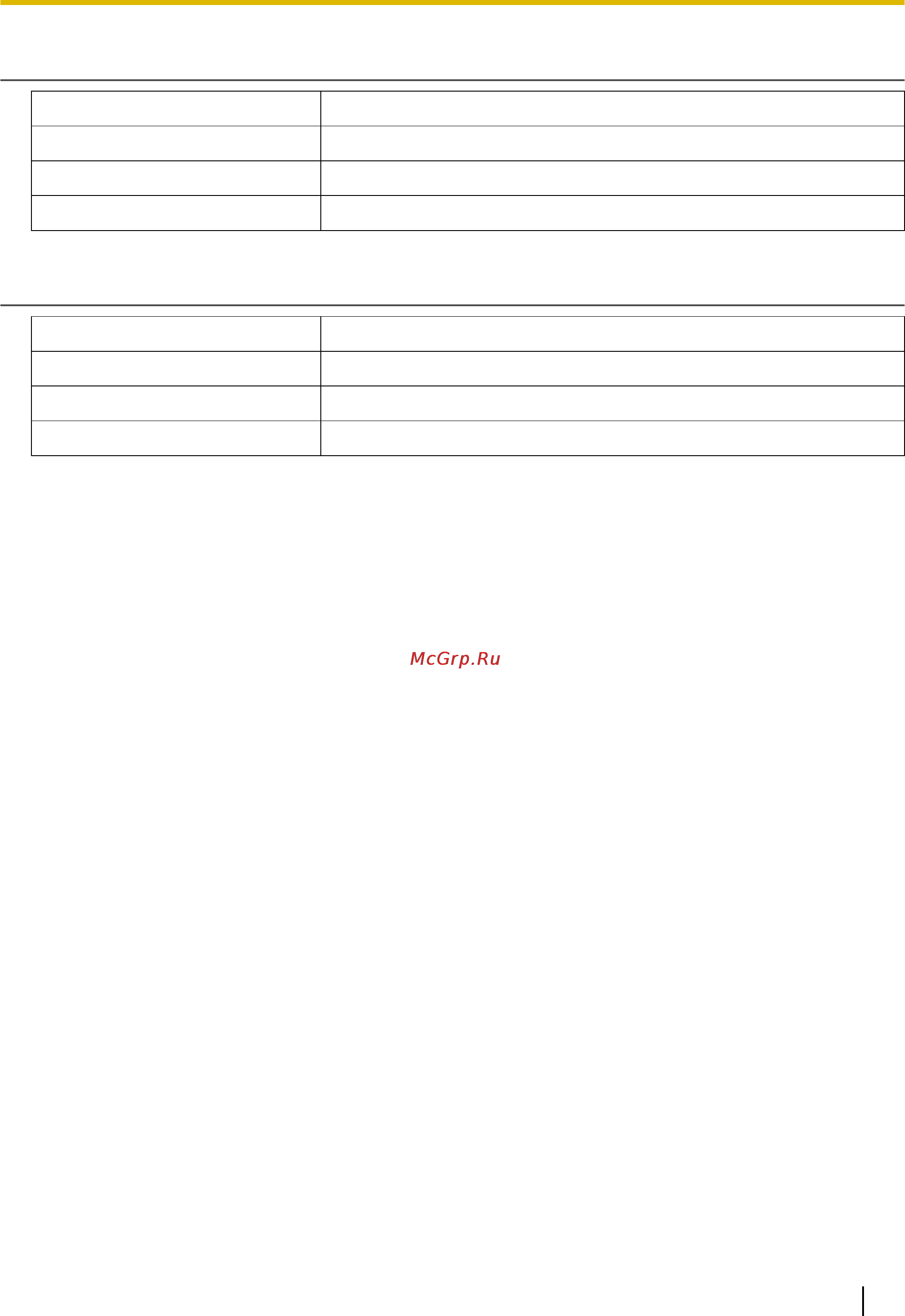 Panasonic kx-hdv130rub black [315/340] Logging_level_cfgparse