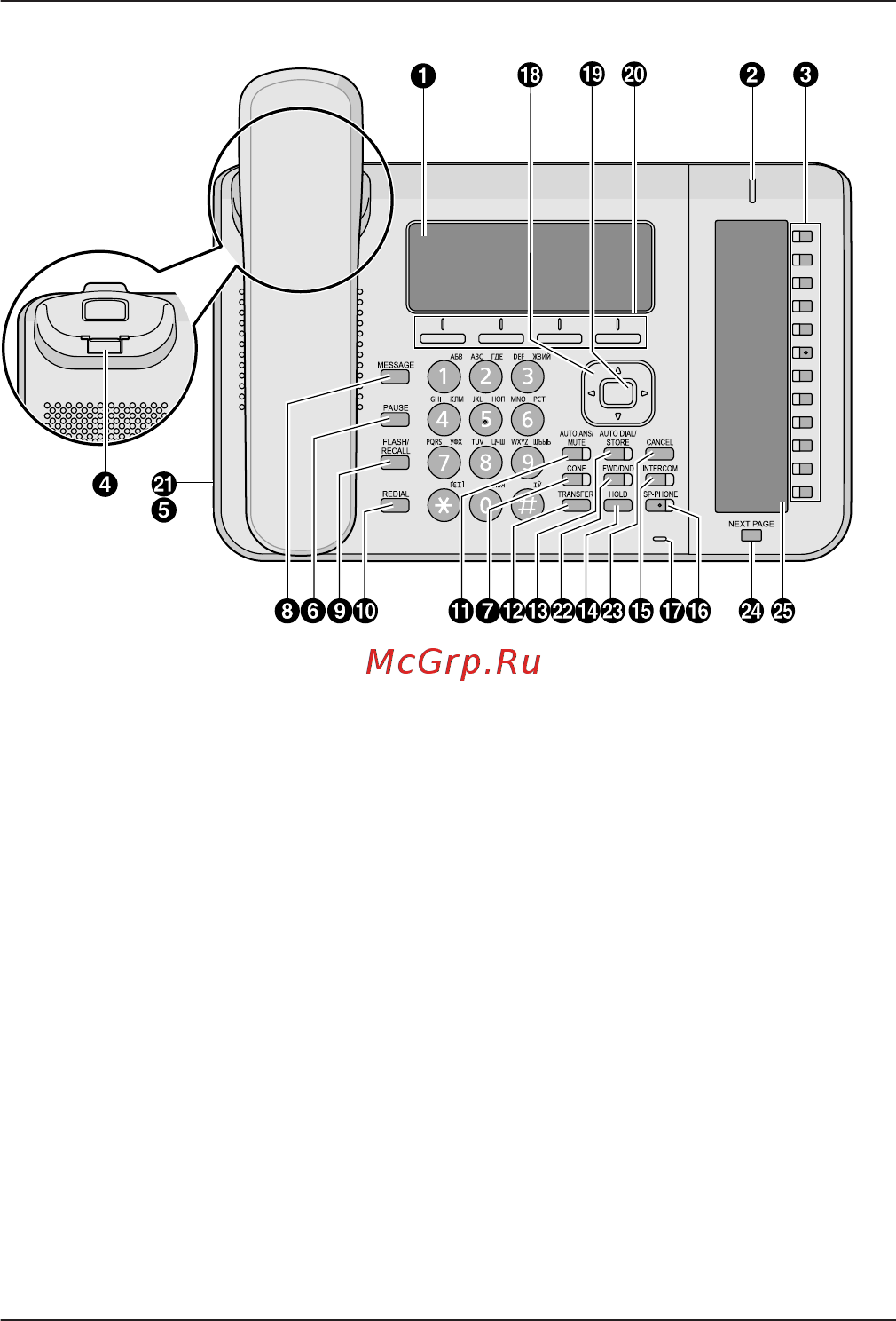 Panasonic kx-nt511arub [12/68] Расположение элементов управления
