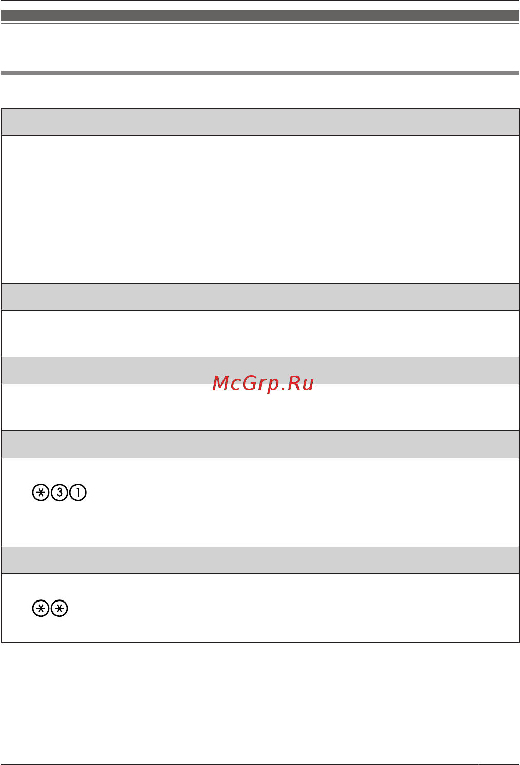 Panasonic kx-nt511arub [51/68] Функция əрекеттері