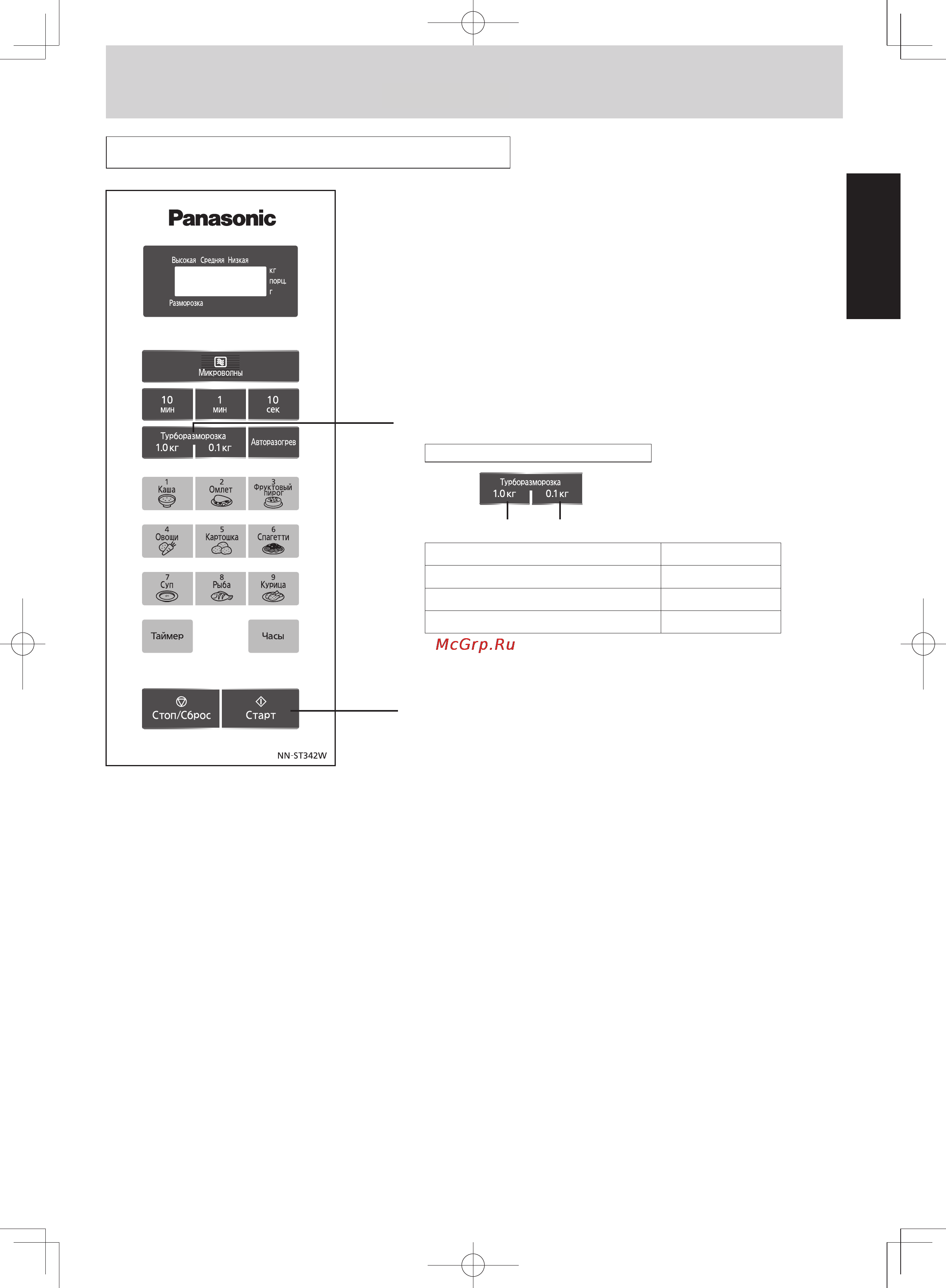 Panasonic NN ST342M [11/121] Operation