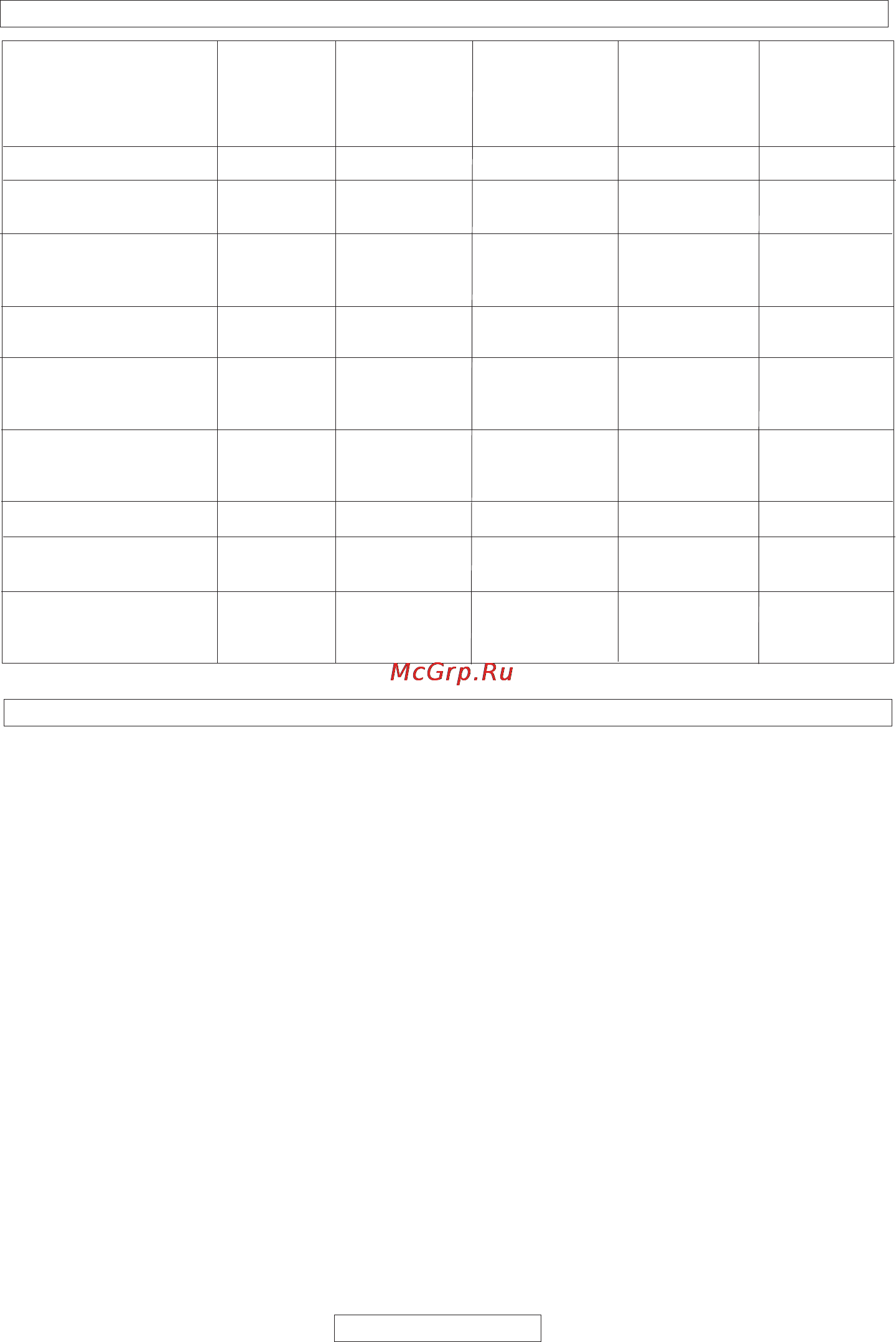 Partner p818 [239/288] J ταμπελα αναζητησησ βλαβων