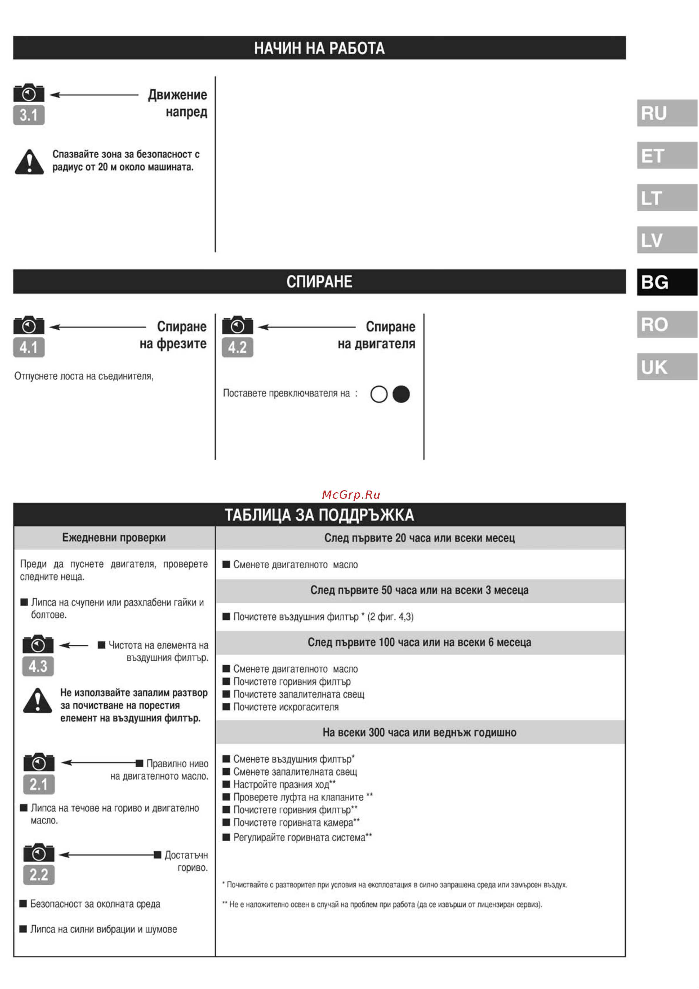 Partner pft 44-154 Инструкция по эксплуатации онлайн [31/48] 161018