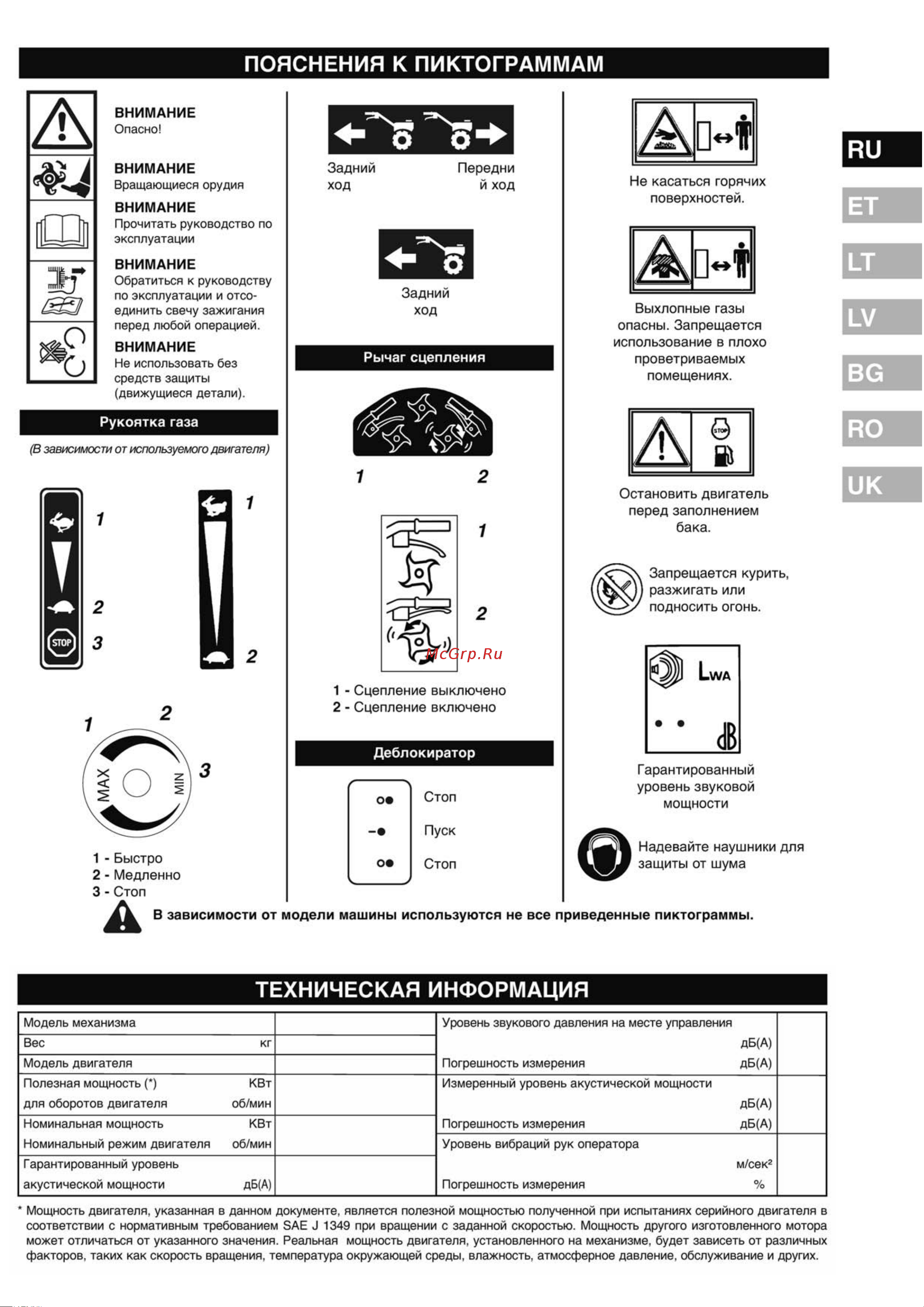 Partner pft 44-154 [9/48] 2000 14 ce
