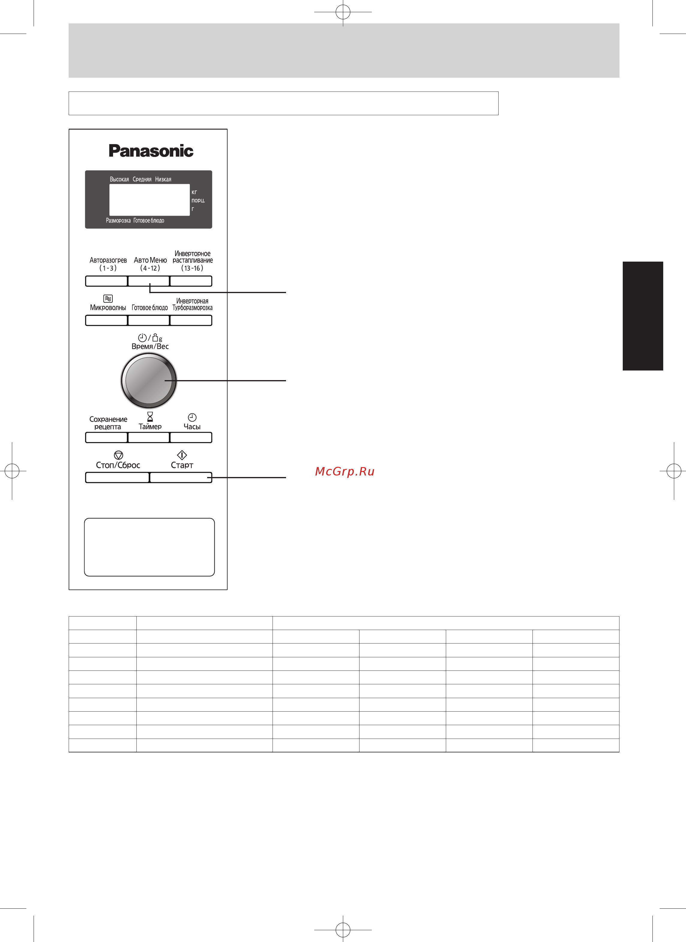 Panasonic NN-SD361MZPE [13/40] Автоматическое приготовление