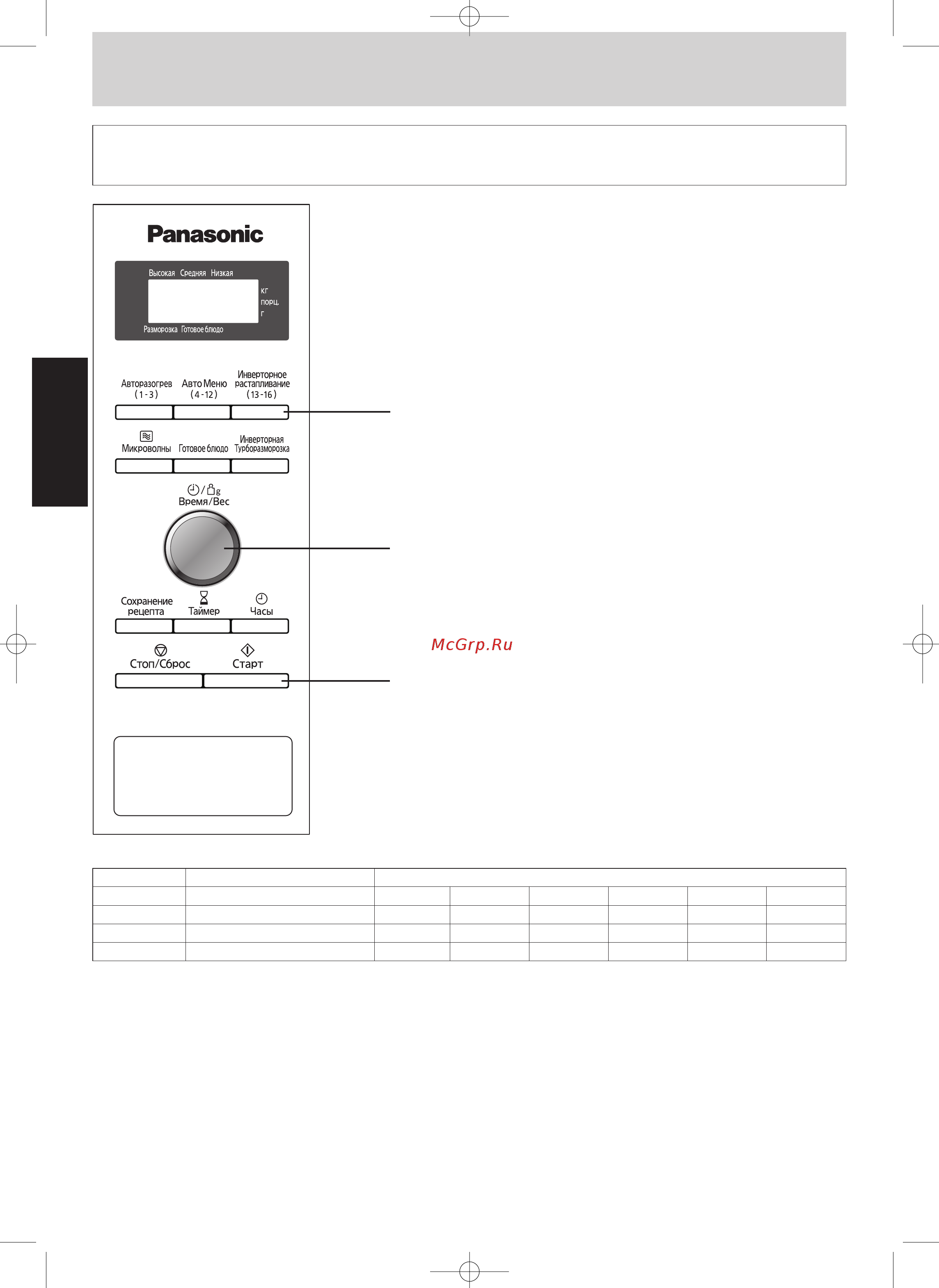 Panasonic NN-SD361MZPE [16/40] Основные операции