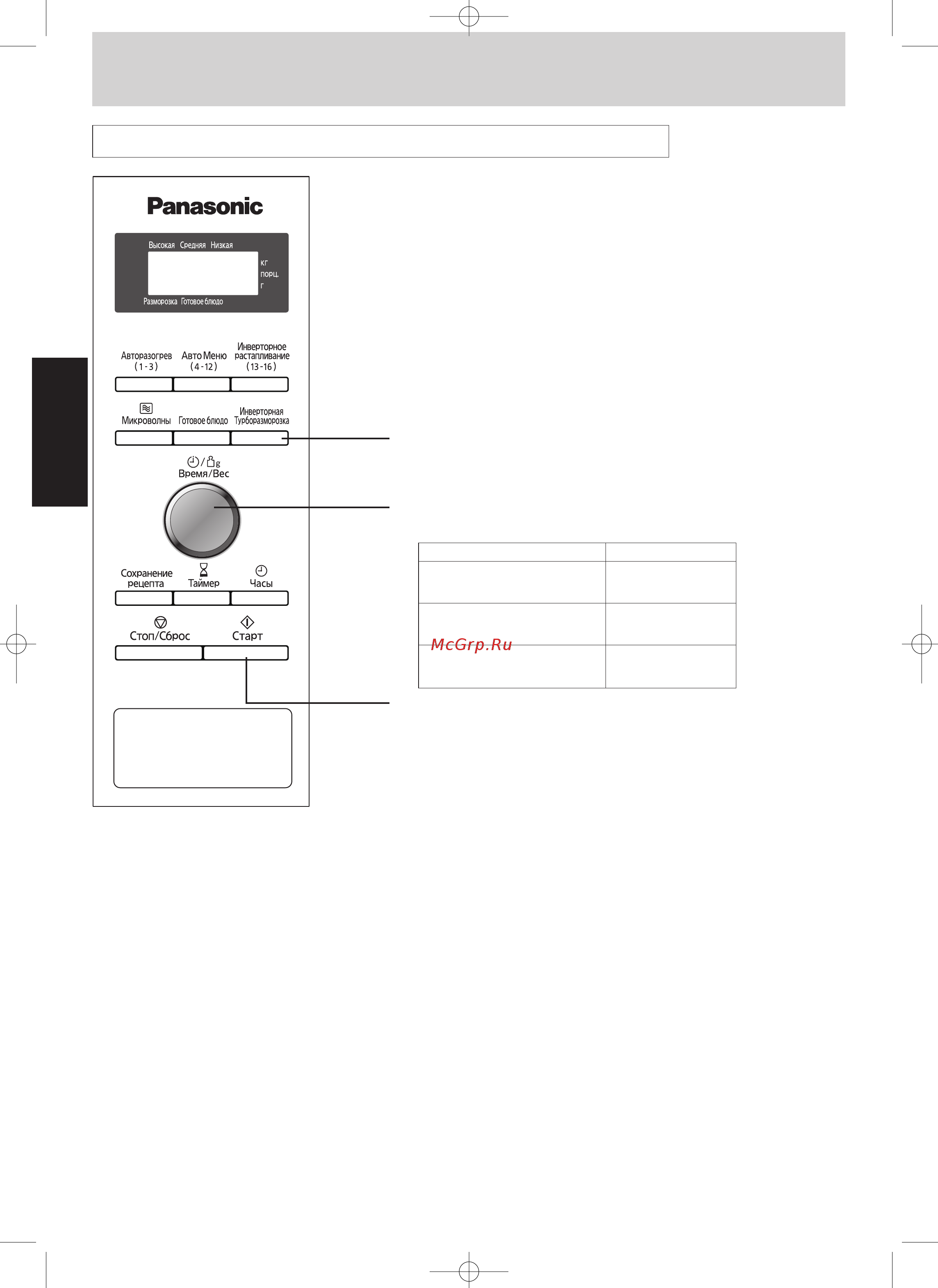 Panasonic NN SD361M [8/40] Инверторная турборазморозка 0 1 2 0 кг