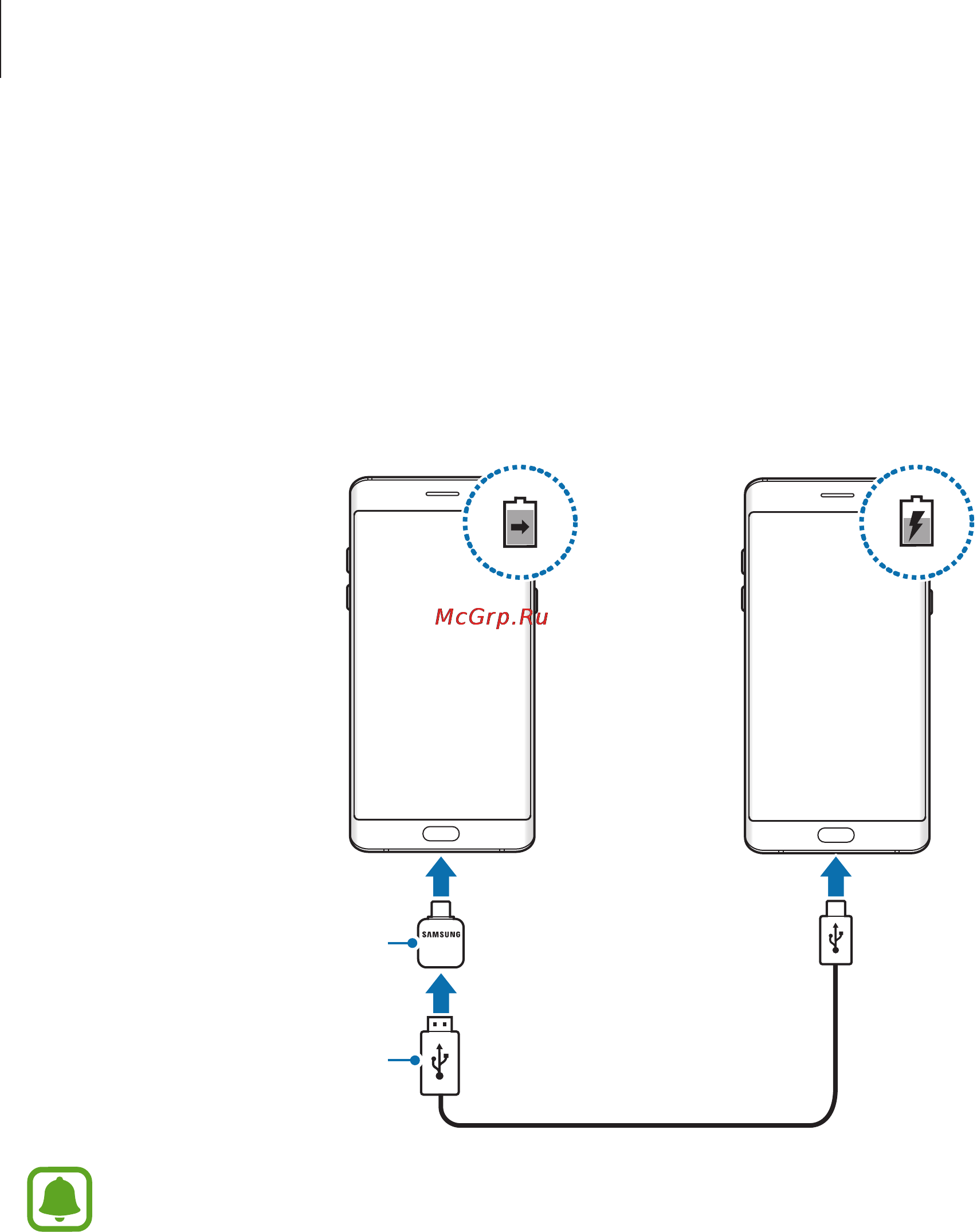 Samsung Galaxy Note7 (SM-N930FZDDSER) [15/224] Зарядка других устройств