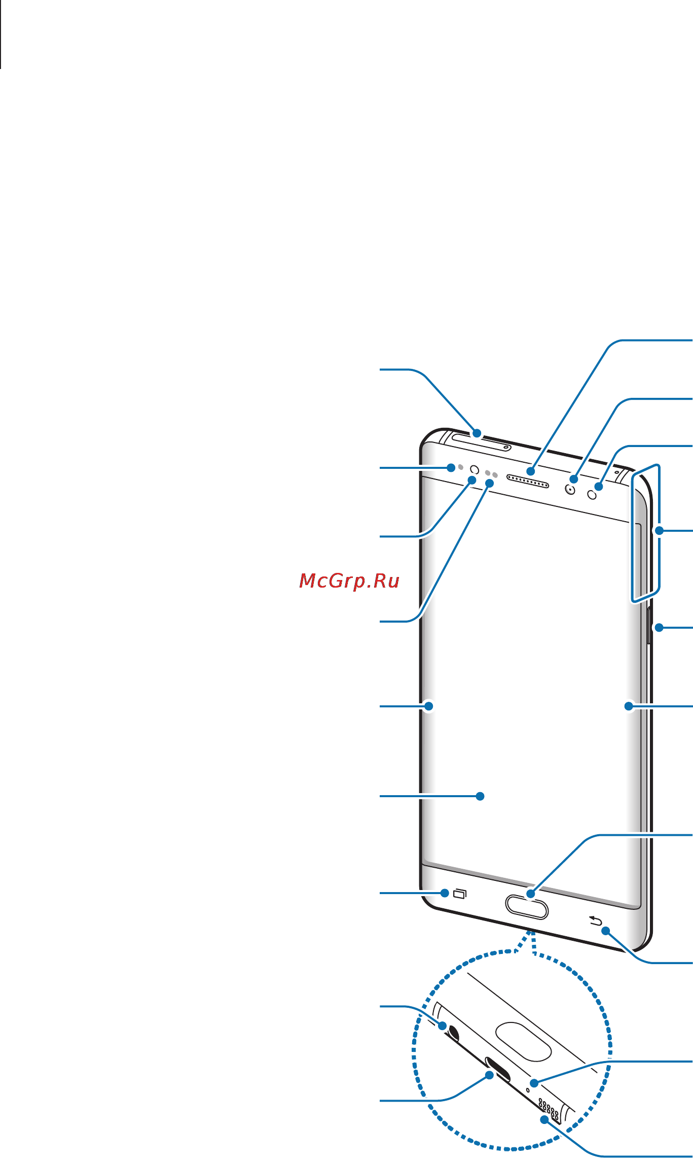 Samsung Galaxy Note7 (SM-N930FZDDSER) [8/224] Внешний вид устройства
