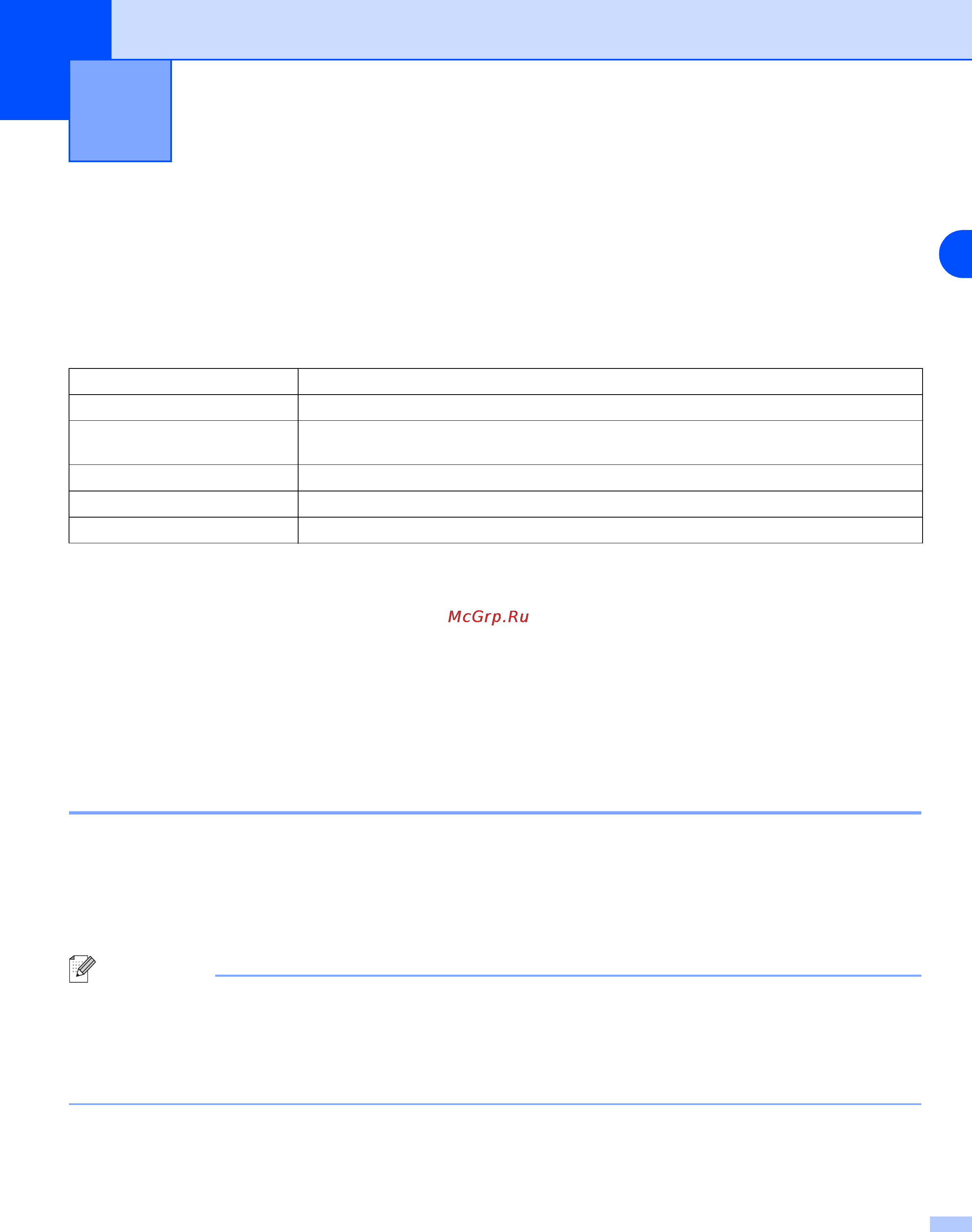 Brother HL-5250DN [57/68] Приложение а