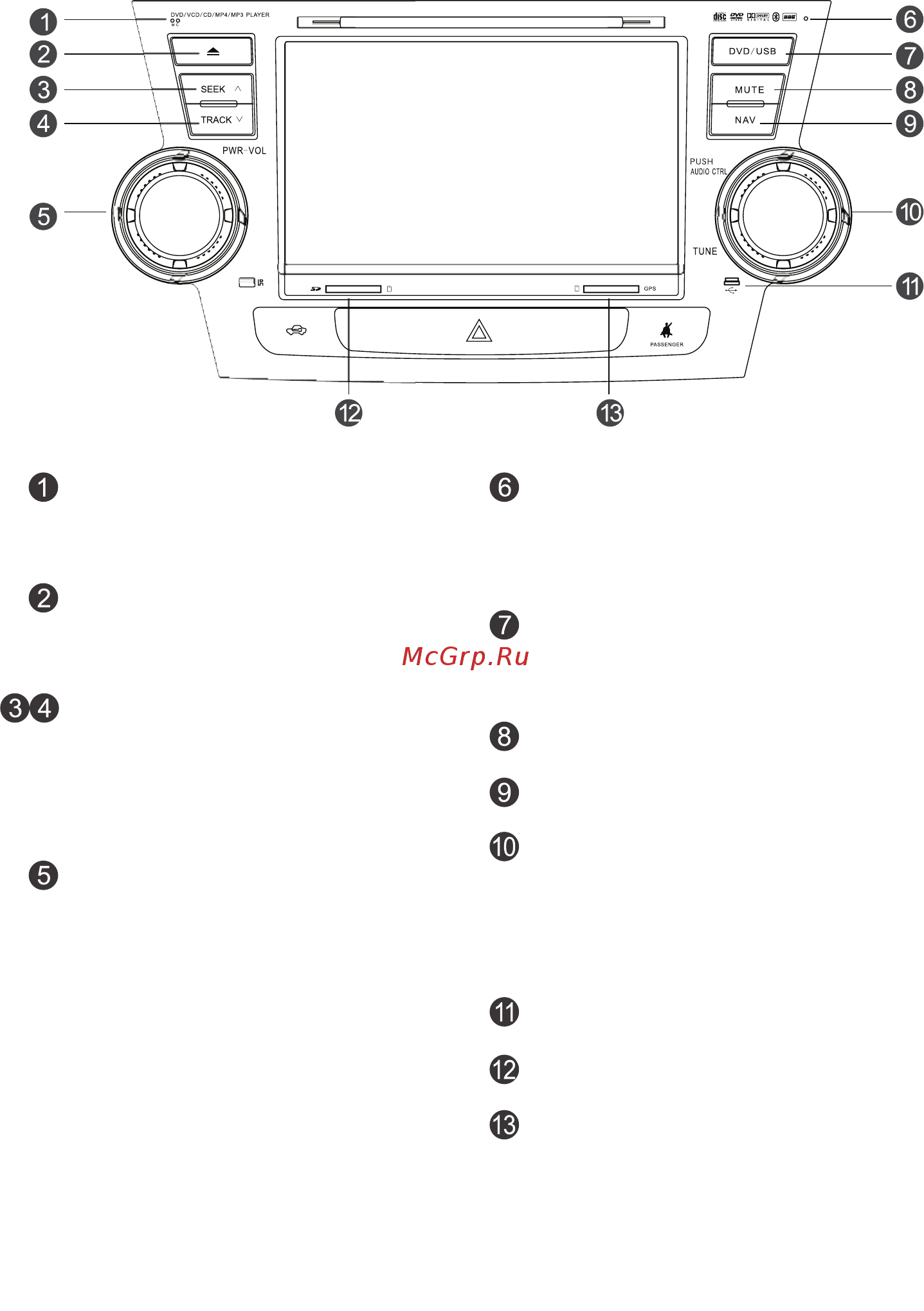 Phantom Dvm-3056 i6/G HDi [10/16] Описание кнопок