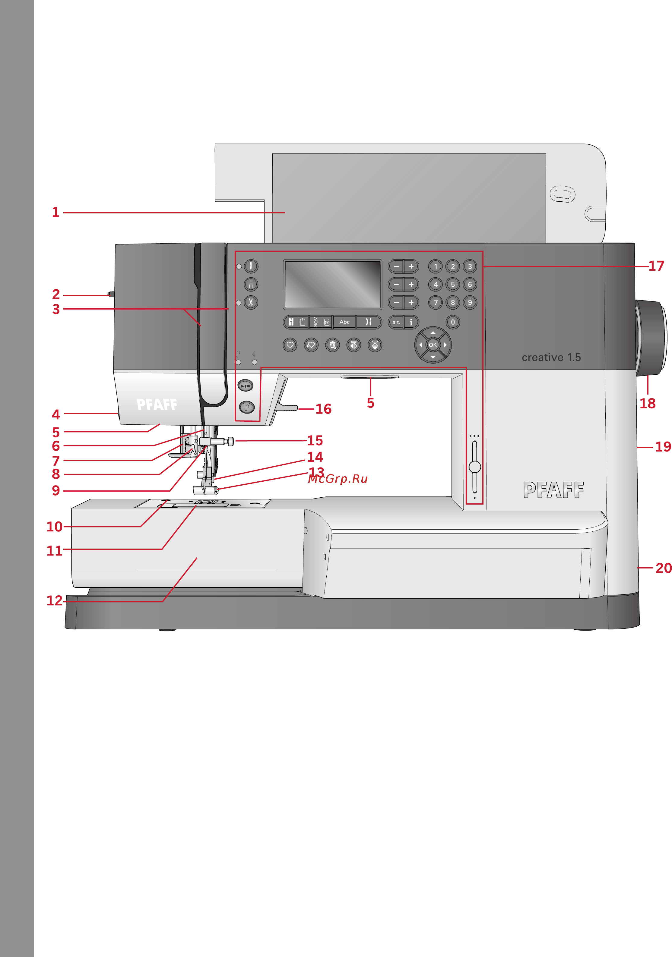 Pfaff creative 1.5 [6/68] Machine overview