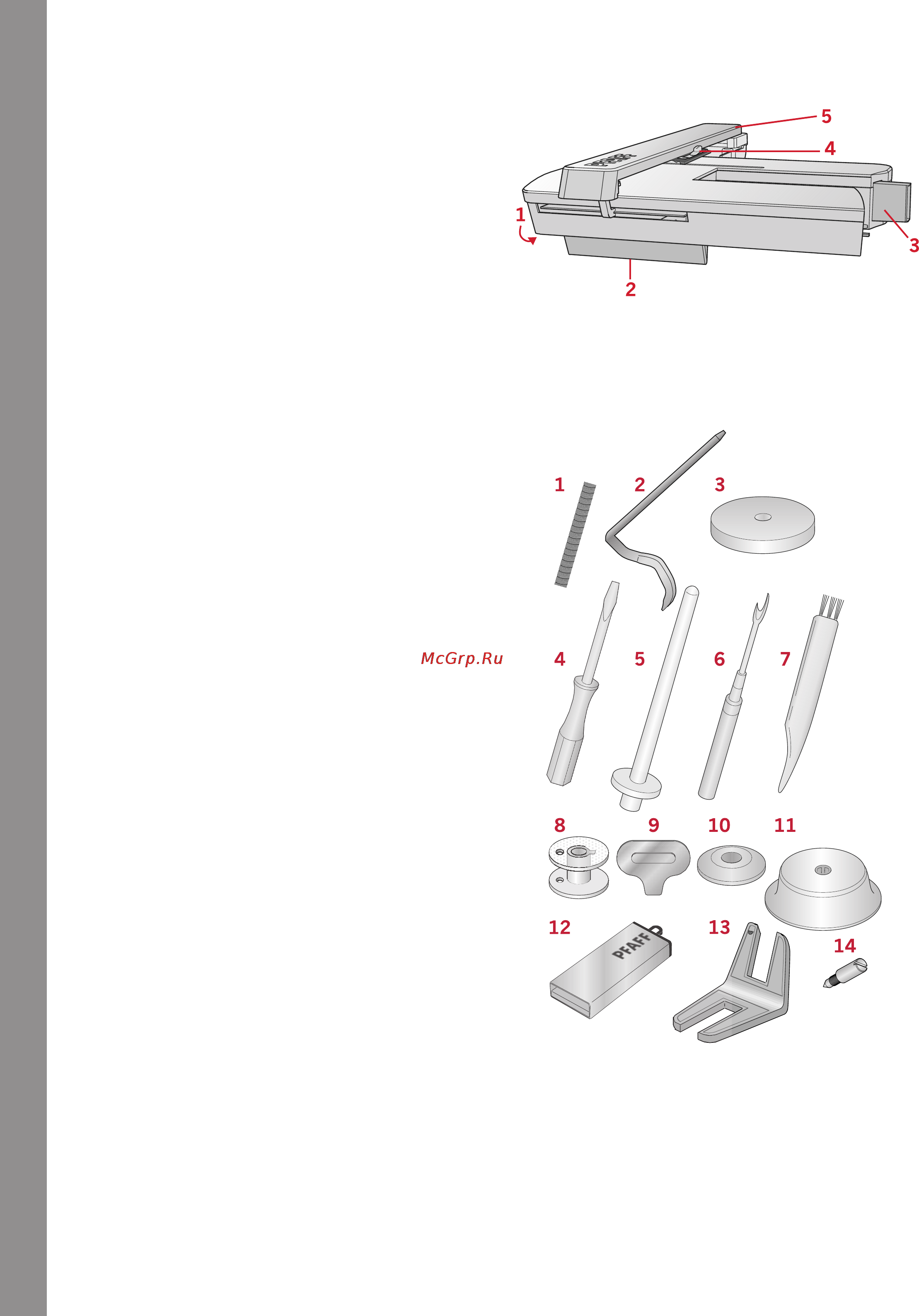 Pfaff creative 1.5 [8/68] Parts of the embroidery unit
