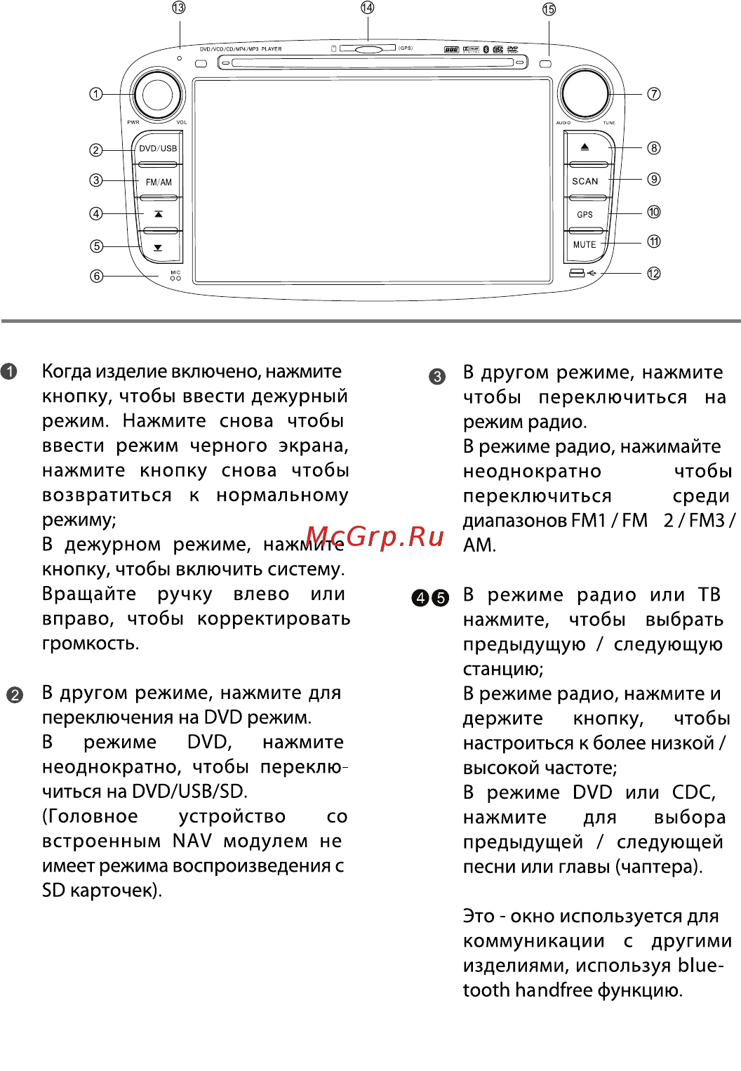 Phantom DVM-8500G HDi black Инструкция по эксплуатации онлайн [10/16] 161179