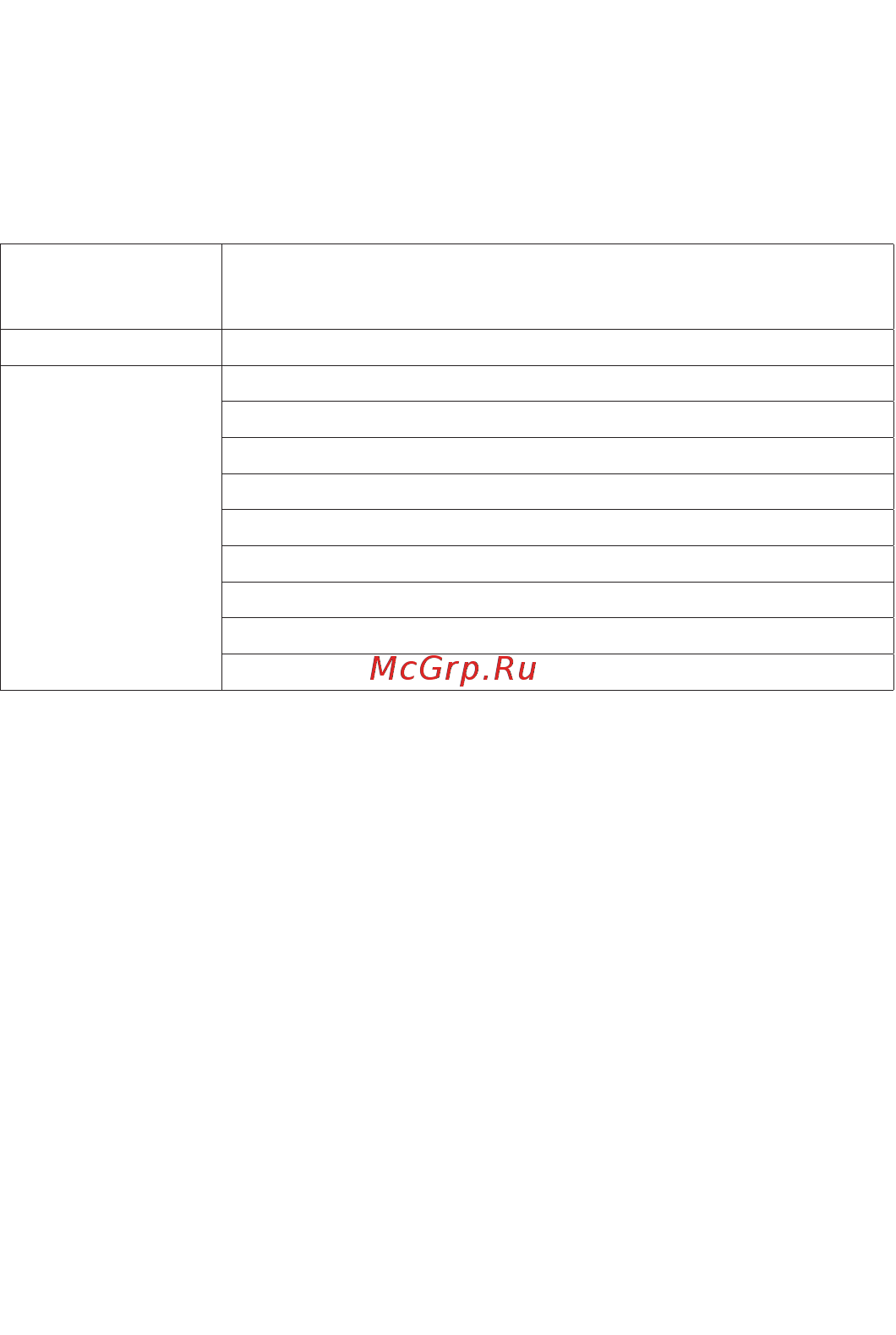 Phantom DVM-8500G HDi black [5/16] Устройства dvm 8500 dvm 8500g предназначены для установки на разные модели и комплектации а м ford при этом после установки уст ва необходимо сделать следующие настройки в сервисном меню если требуется 1 войдите в сервисное меню первого уровня в режиме av набрать код 7253 на цифровой клавиатуре 2 во вкладке default в пункте car type выбрать canbus или level значение по умолчанию canbus