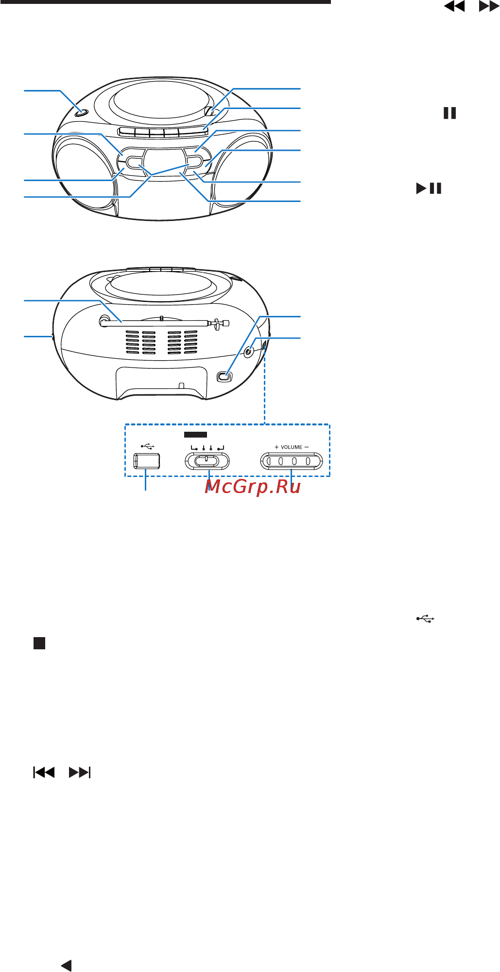 Philips az328/12 [6/15] Описаниеосновного устройства