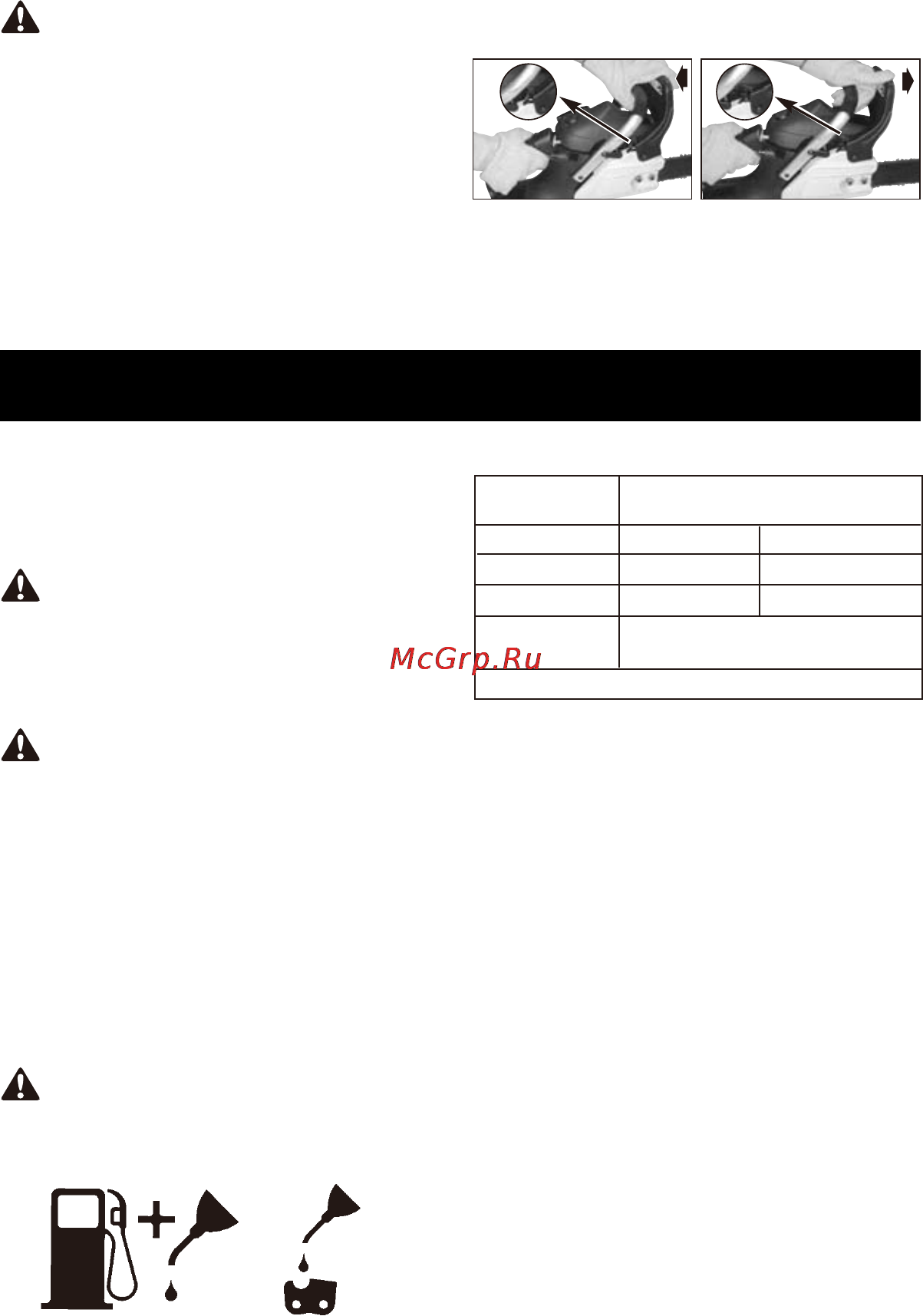 Partner p350s [7/124] Fuel and lubrication