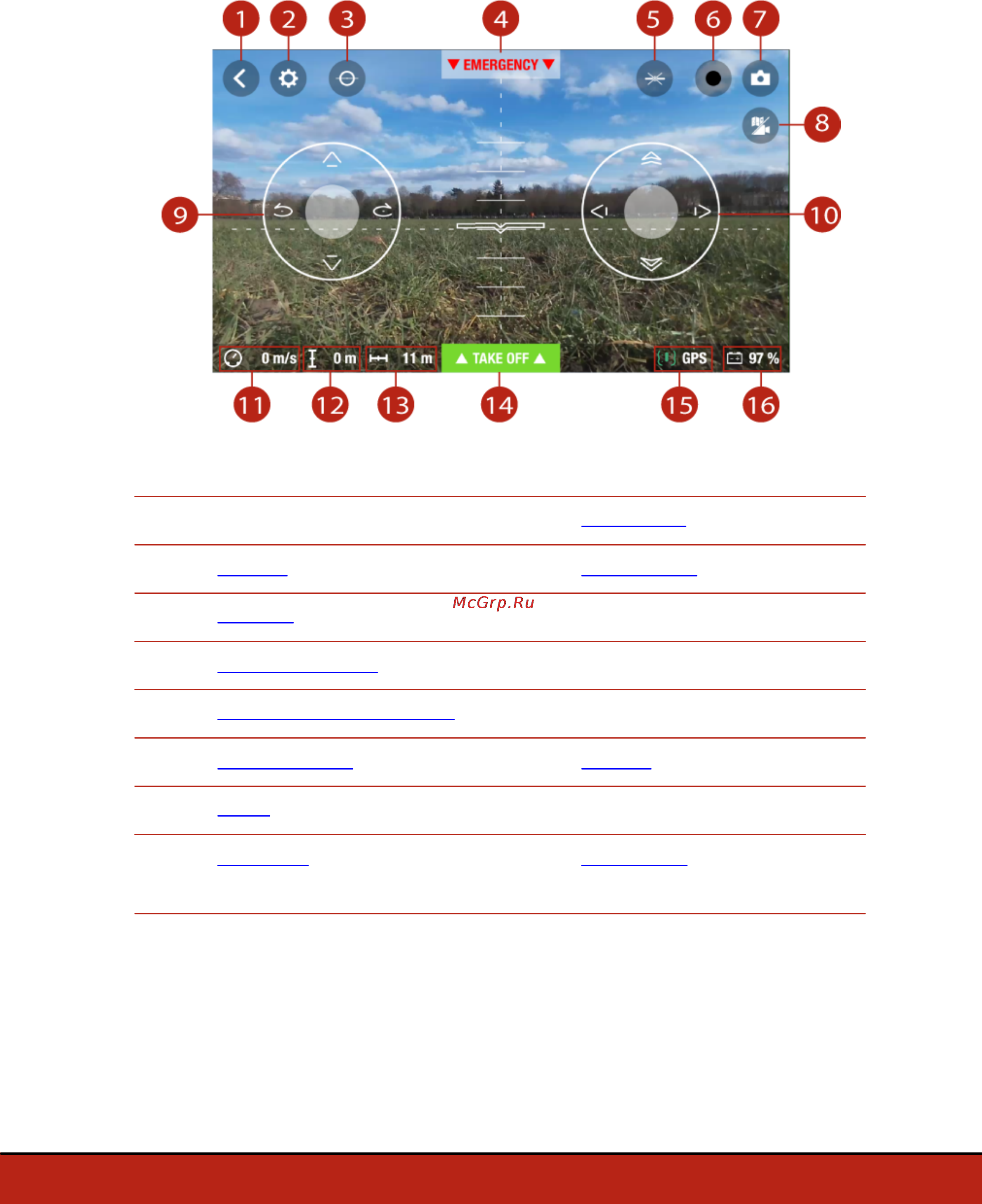 Parrot bebop drone red area 3, красный [10/33] Piloting screen