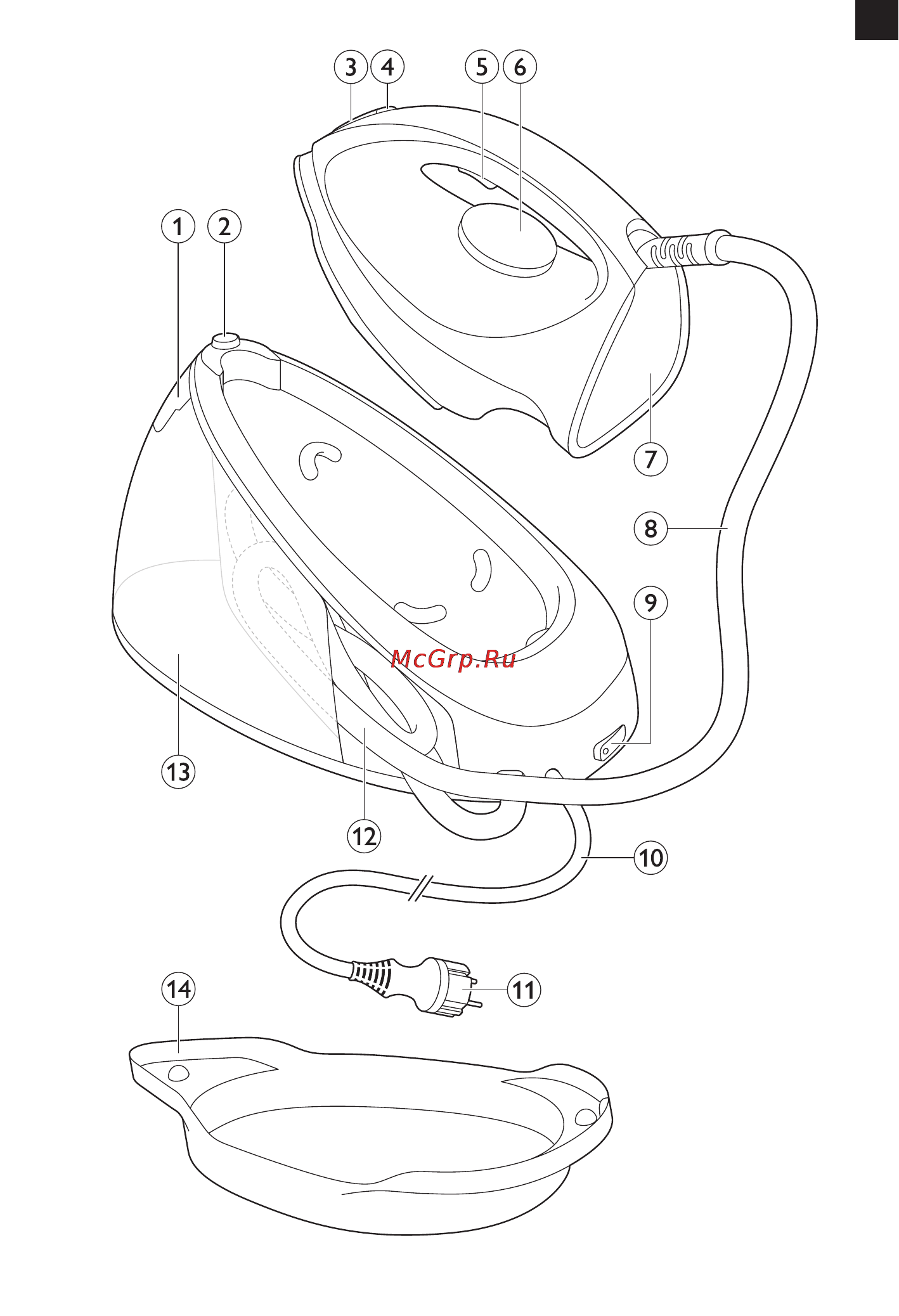 Philips gc 6615 Инструкция по эксплуатации онлайн [3/88] 161280