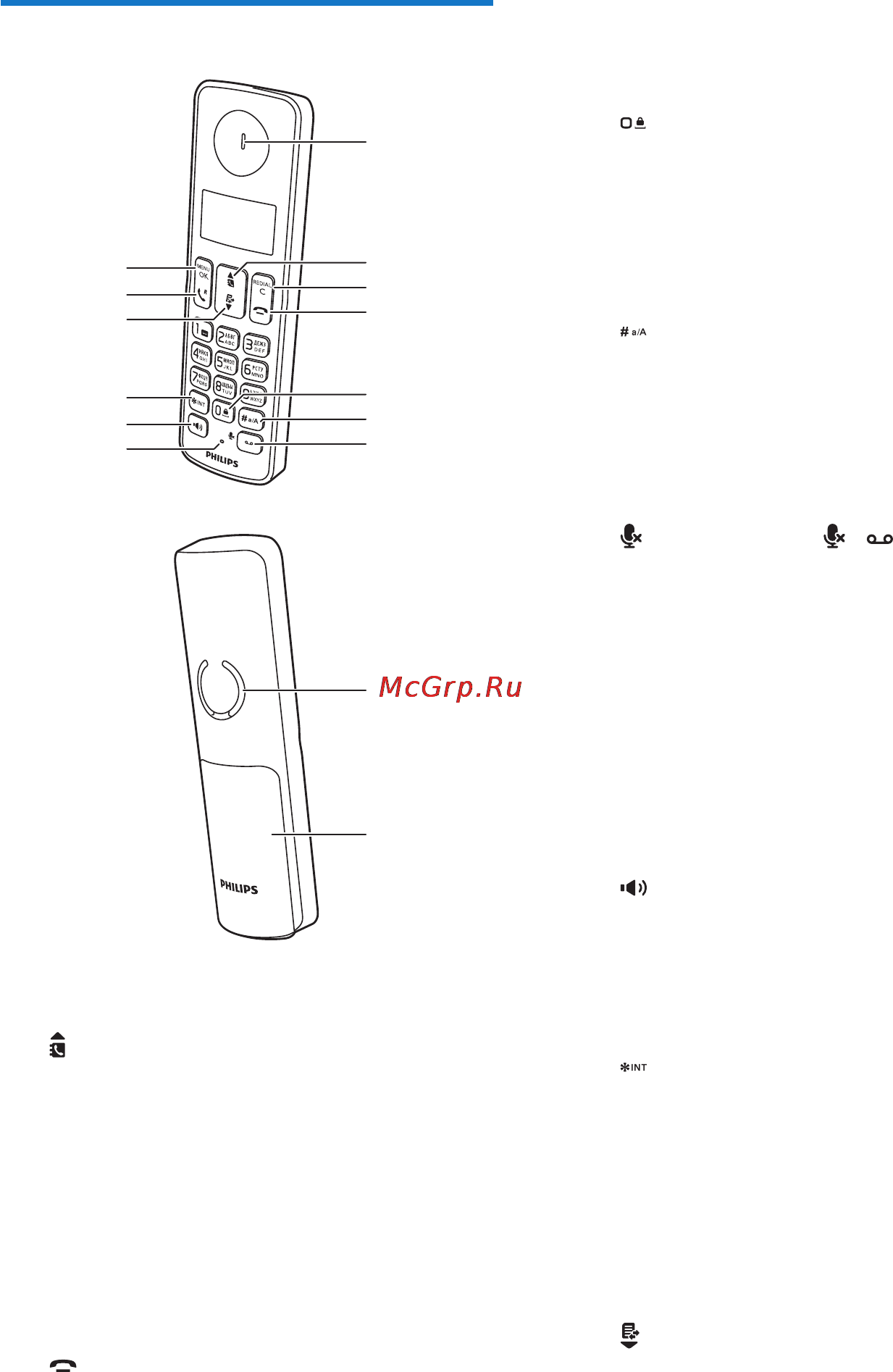 Philips d2101b [7/44] Комплектация