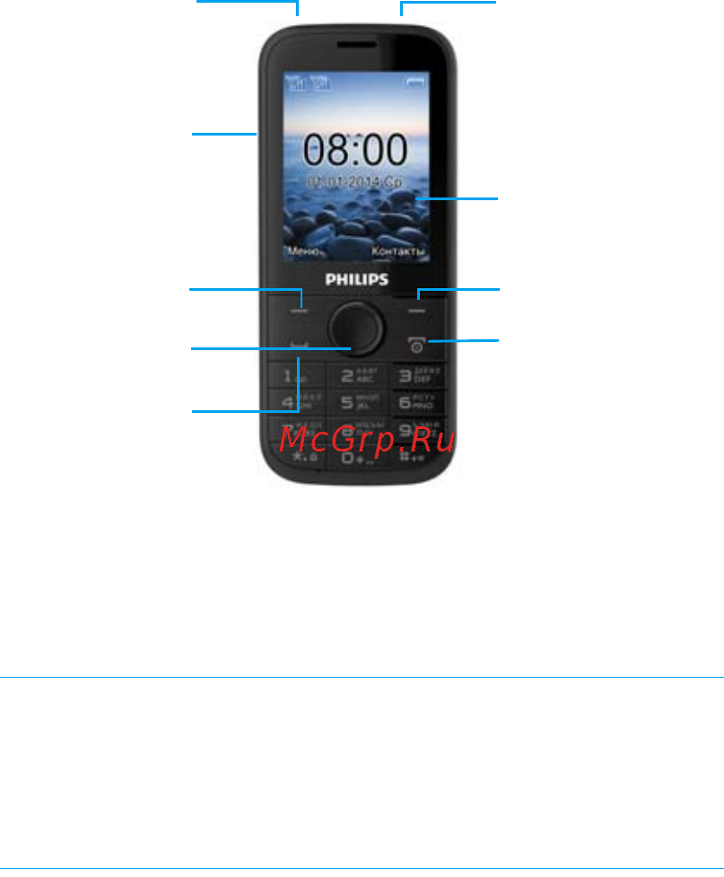 Philips e160 black Инструкция по эксплуатации онлайн