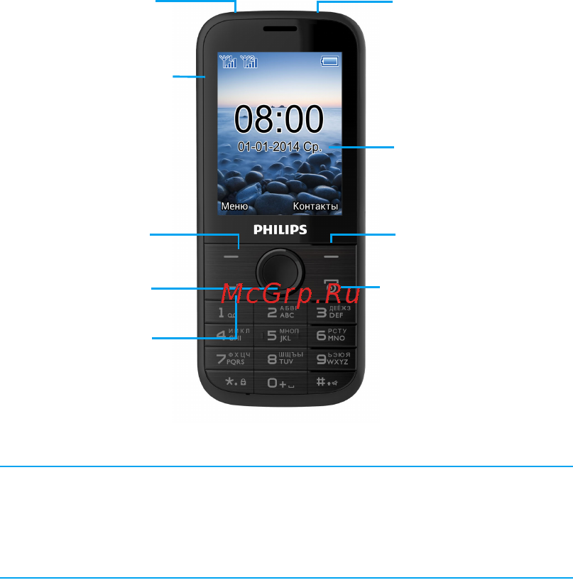 Philips e160 black [41/60] Ваш телефон