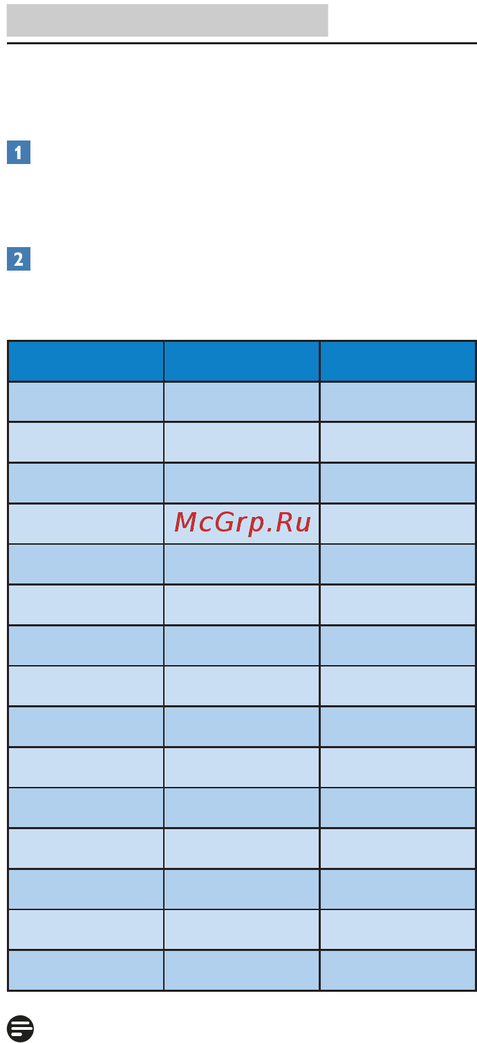 Philips 247e6qdsd [23/46] Разрешение и