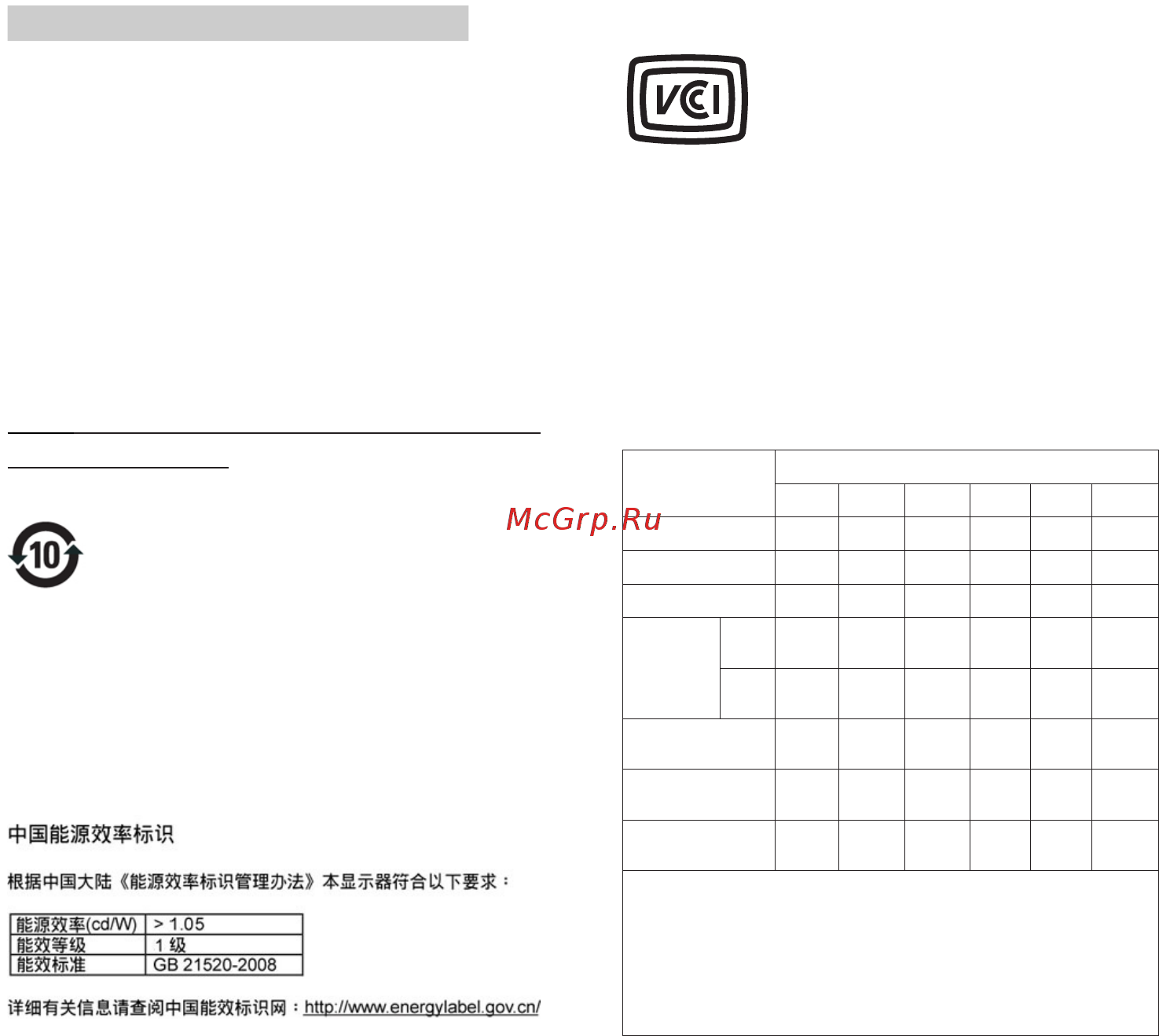 Philips bdm3470up [41/55] Vcci b