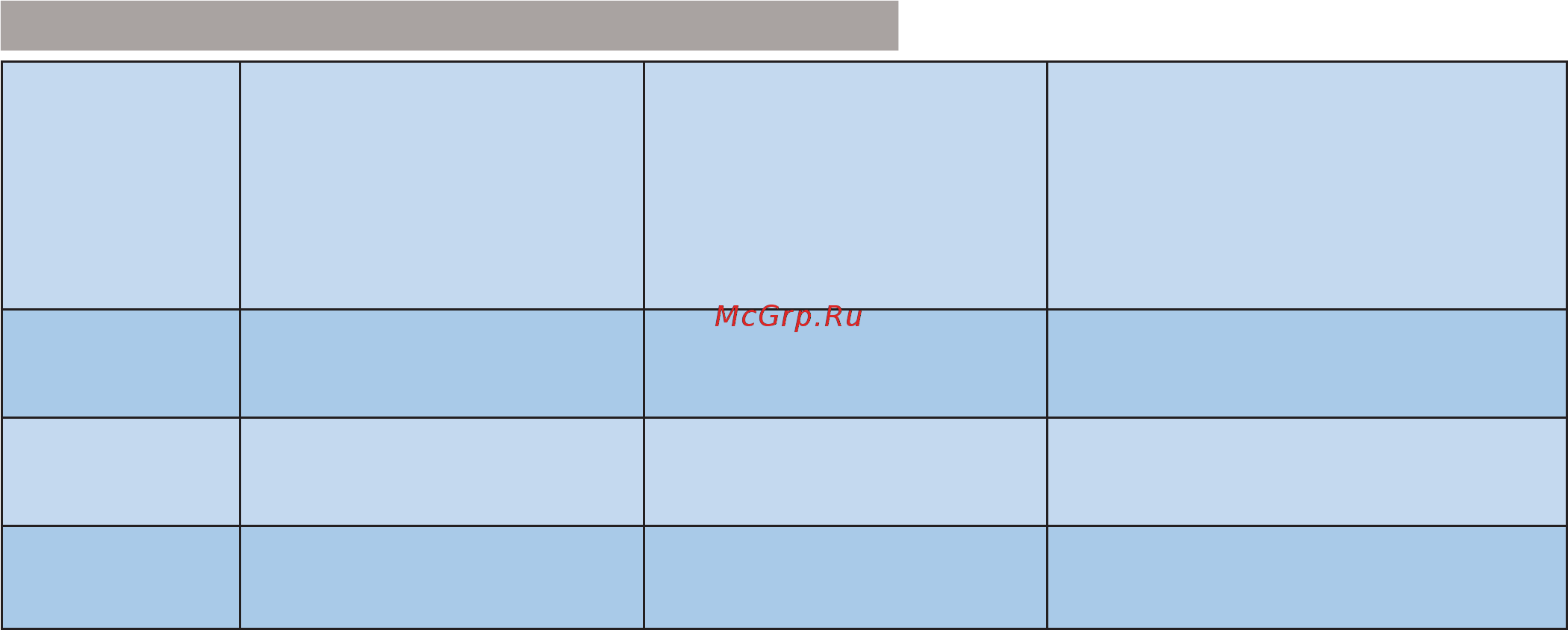 Philips bdm3270qp Инструкция по эксплуатации онлайн [49/56] 161344