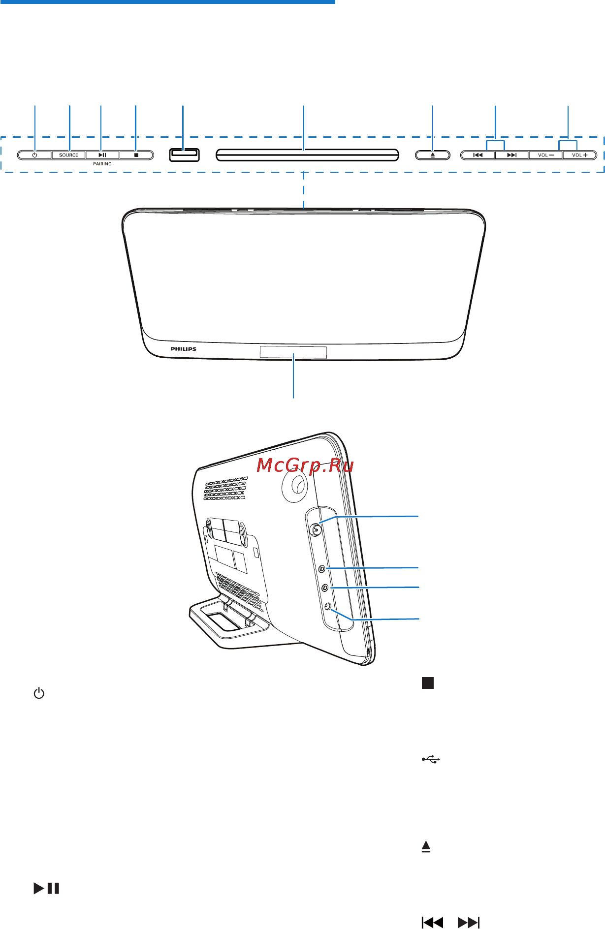 Philips BTM2460/12 [6/26] Описание основного устройства