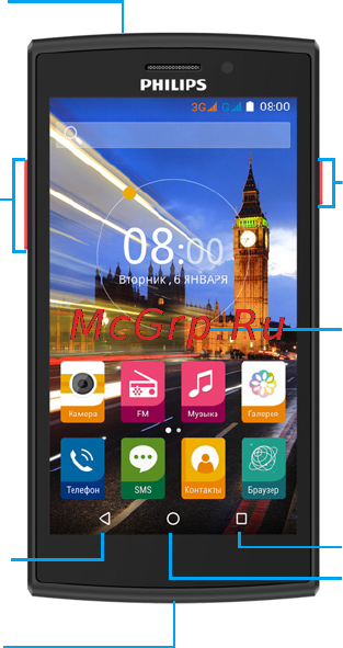 Philips s337 [2/18] Ваш кпк