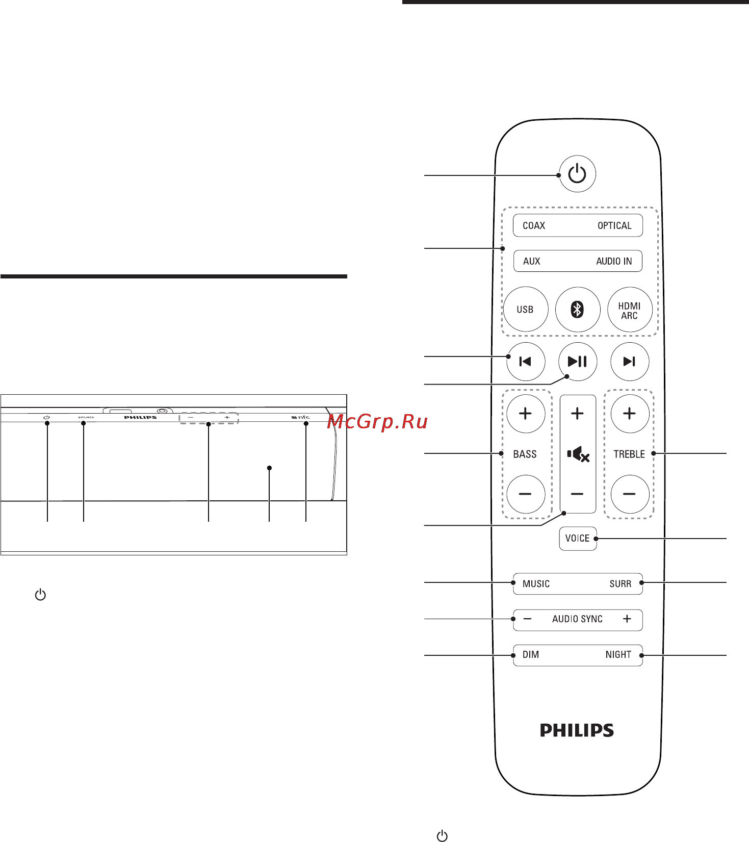 Philips htl3160 [7/26] Ваш продукт