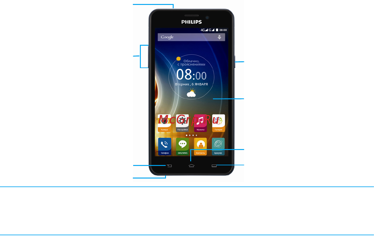 Philips xenium v526 lte navy Инструкция по эксплуатации онлайн
