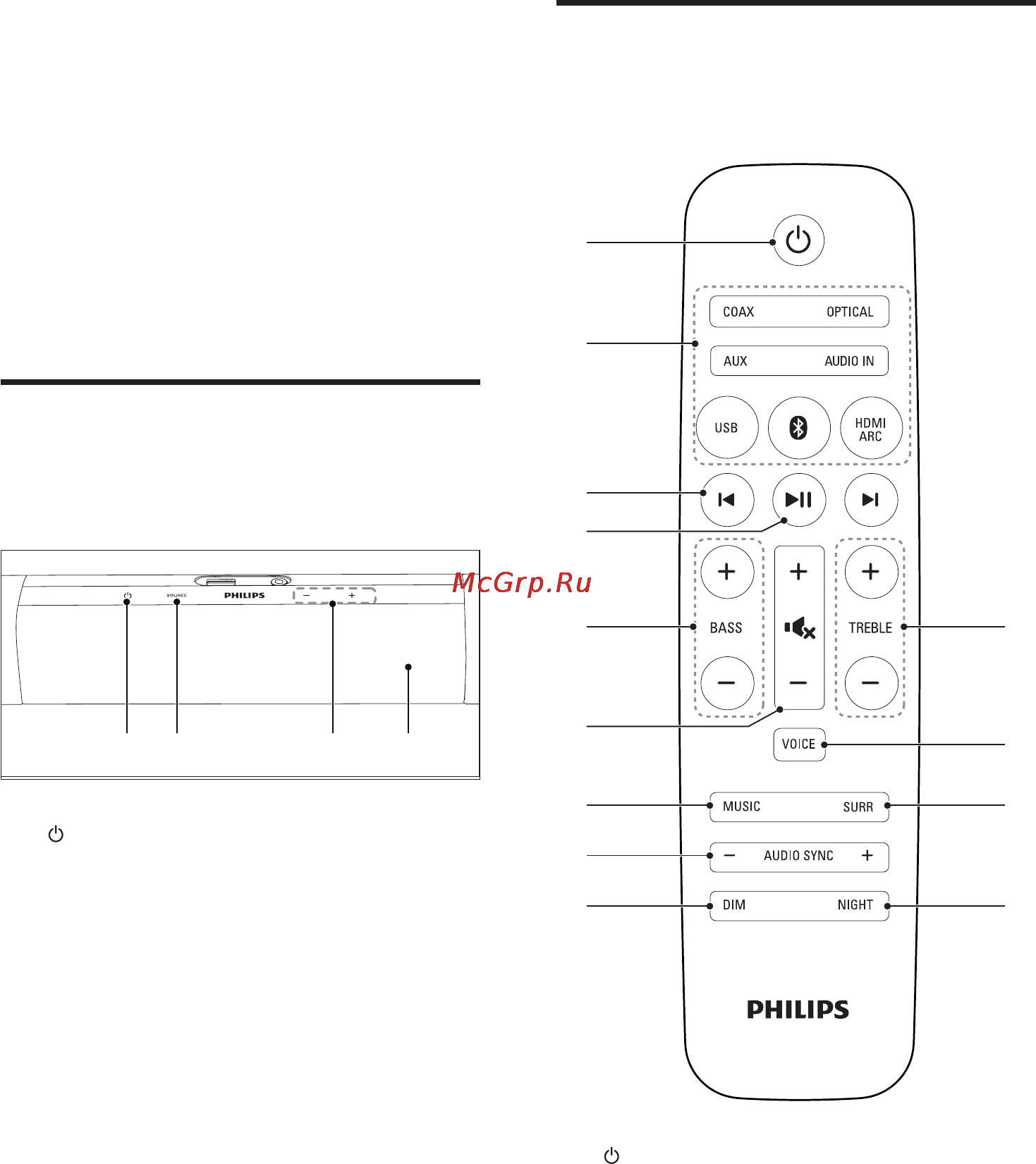 Philips htl2183b/12 [7/24] Ваш продукт