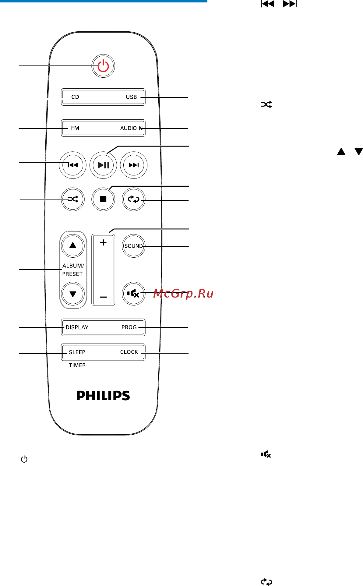 Philips mcm1350/12 [9/24] Описание пульта ду