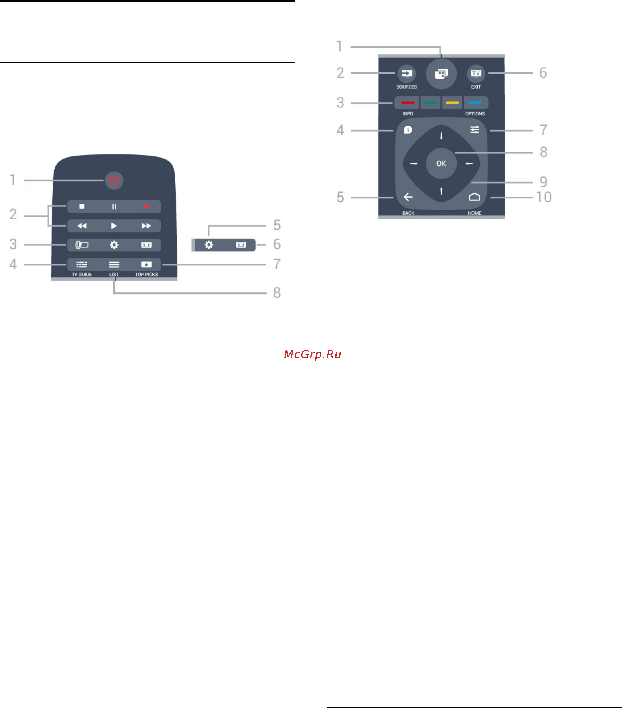 Philips 49pus7100/60 [25/89] Пульт ду