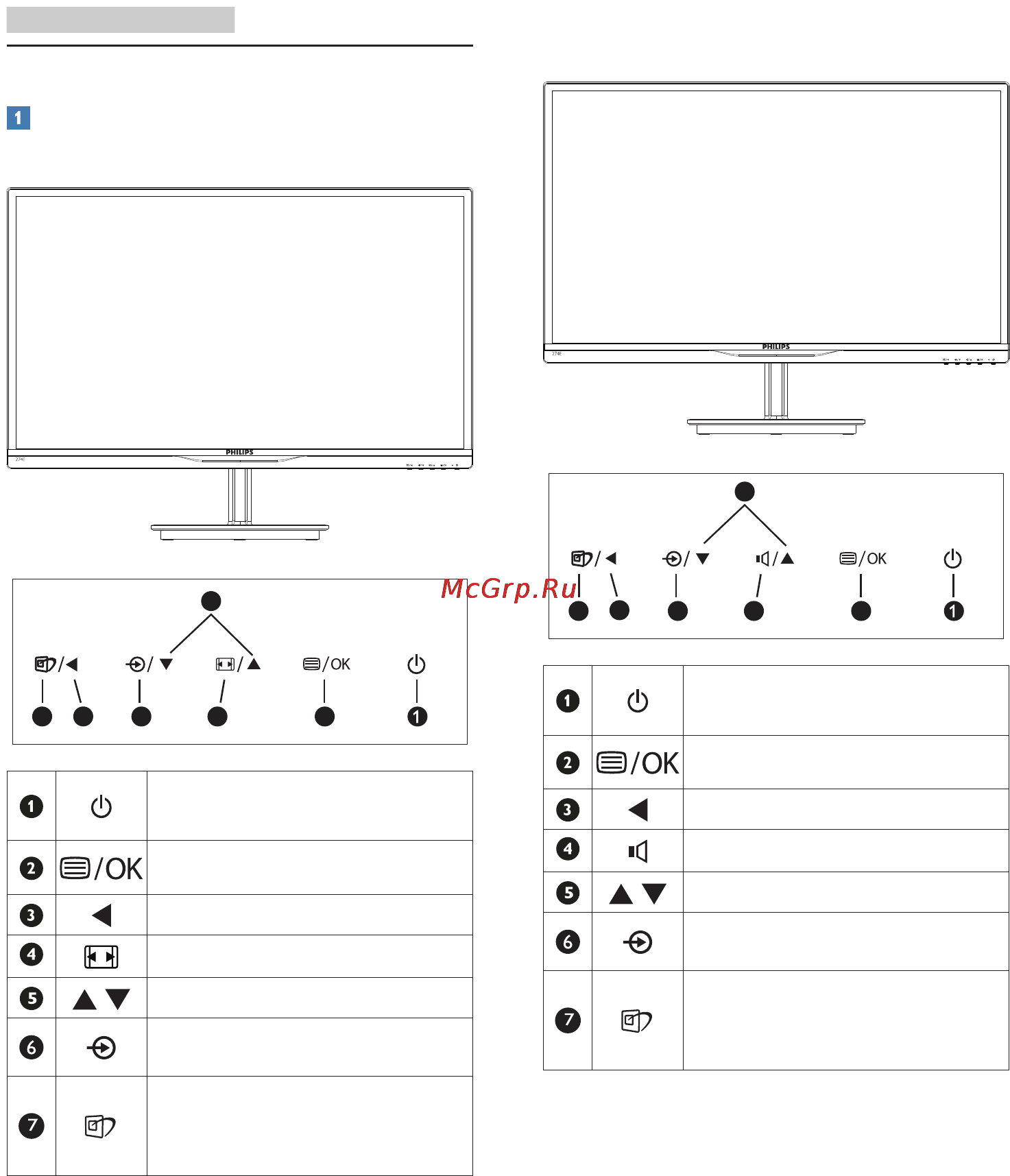 Philips 274e5qhsb [8/40] Operating the monitor