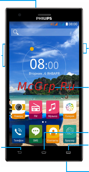 Philips s616 dark grey [2/16] Кпк