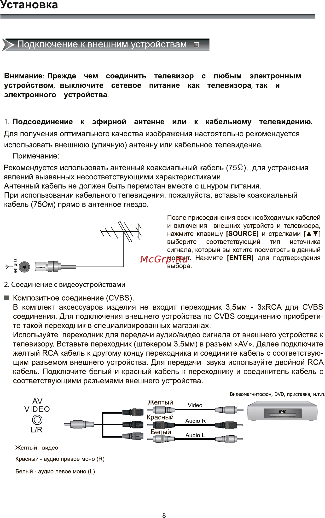 Rolsen RL-32D1309T2C [10/41] Установка