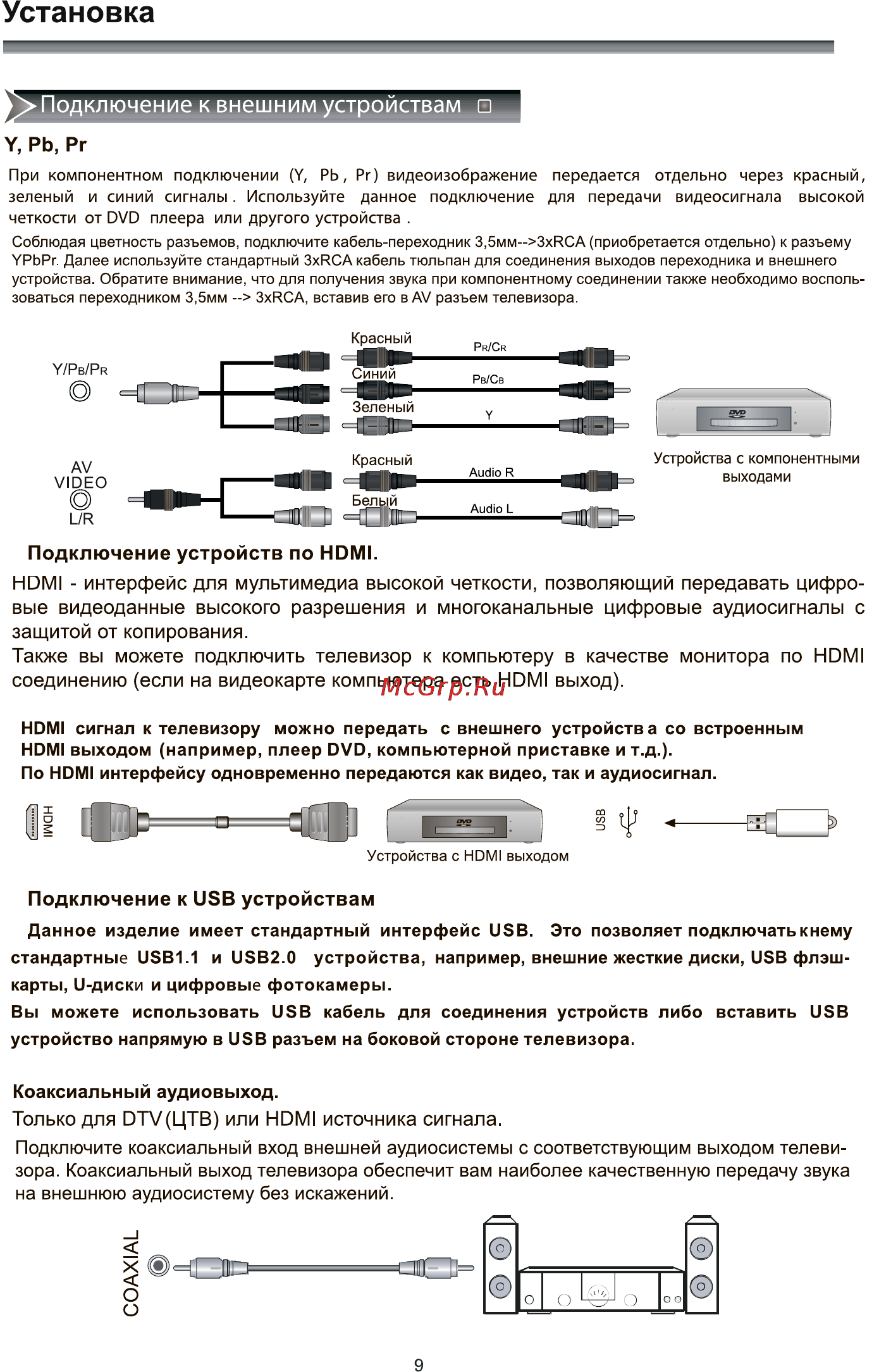 Rolsen RL-32D1309T2C [11/41] Hdmi сигнал к телевизору можно передать с внешнего устройства со встроенным hdmi выходом например плеер dvd компьютерной приставке и т д по hdmi интерфейсу одновременно передаются как видео так и аудиосигнал