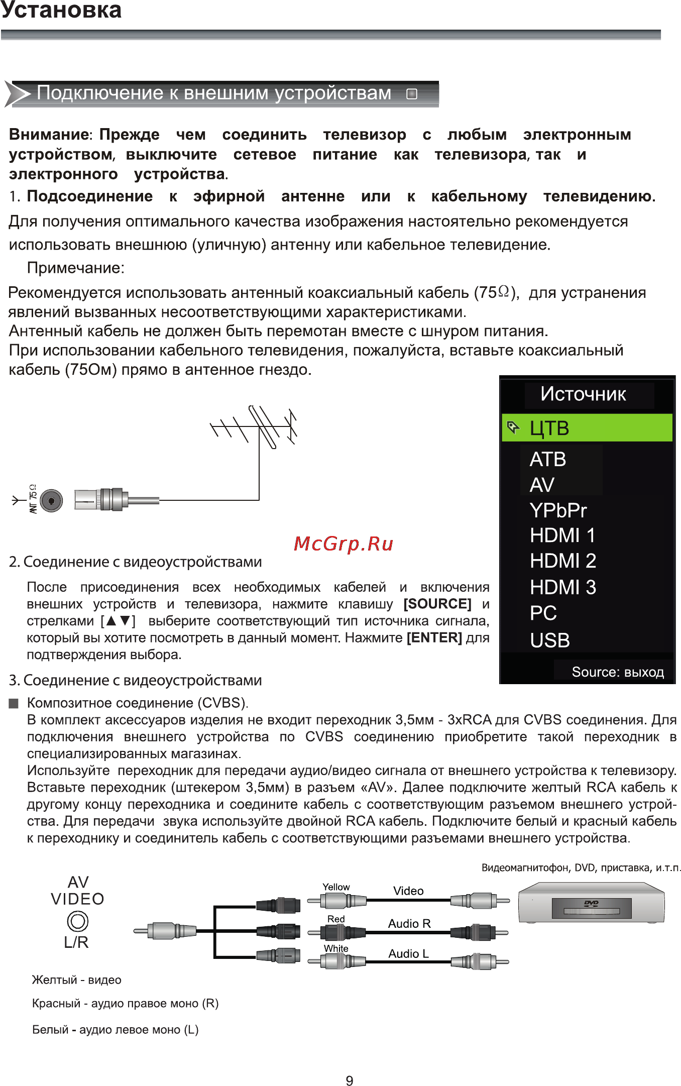 Rolsen RL-39D1309T2C [11/41] Подсоединение к эфирной антенне или к кабельному телевидению