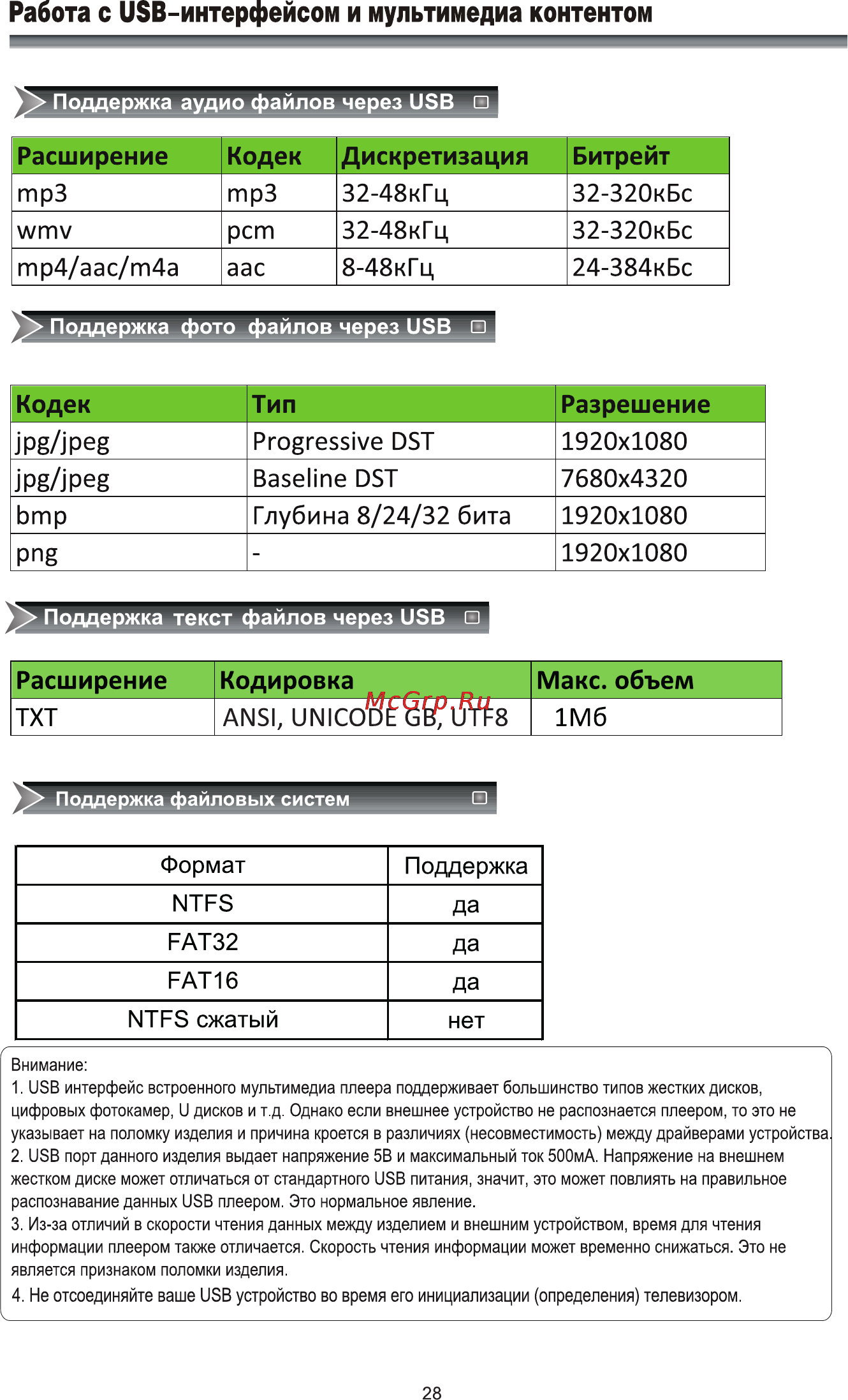 Rolsen RL-39D1309T2C Инструкция по эксплуатации онлайн [30/41] 161443