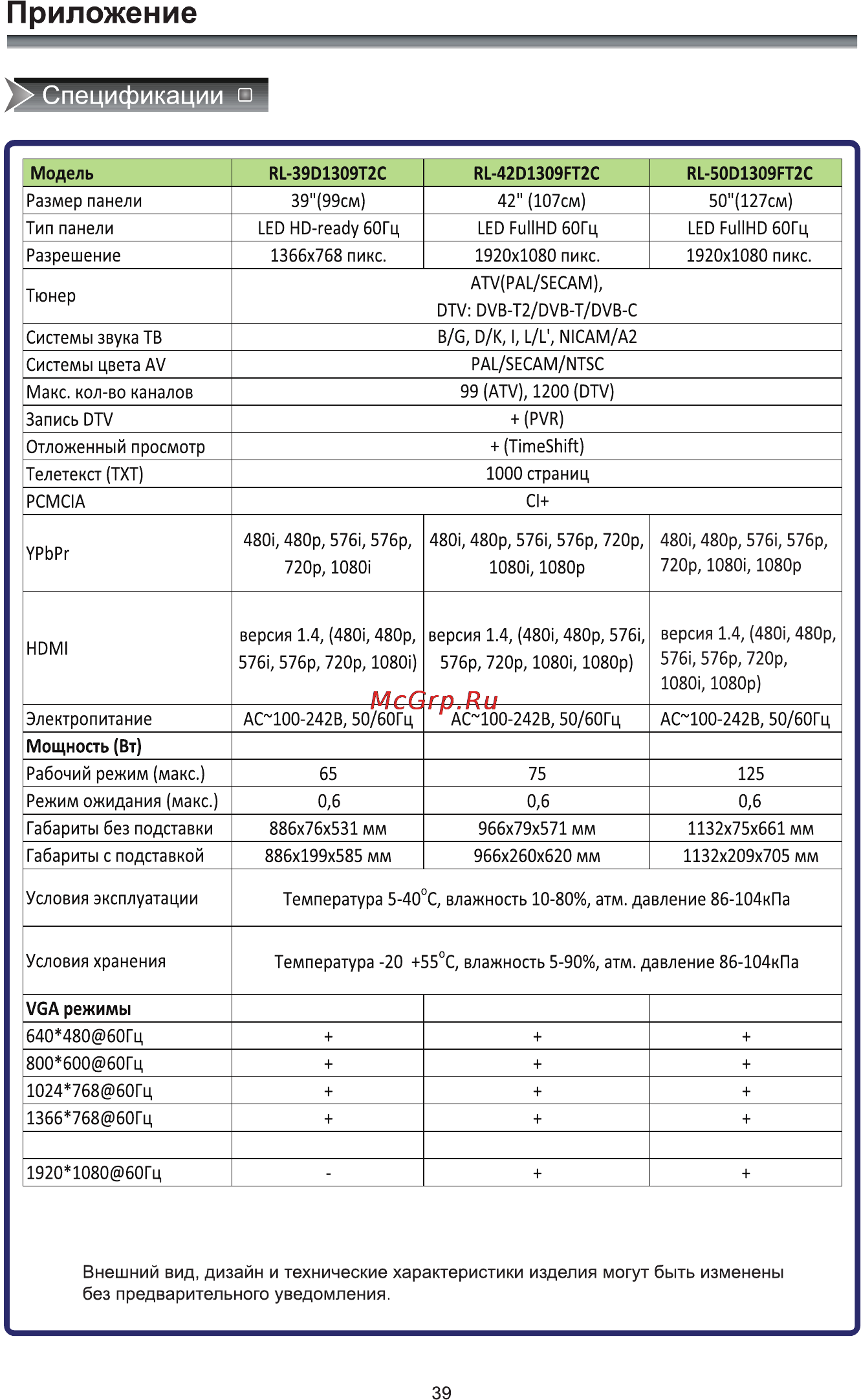Rolsen RL-39D1309T2C [41/41] Приложение