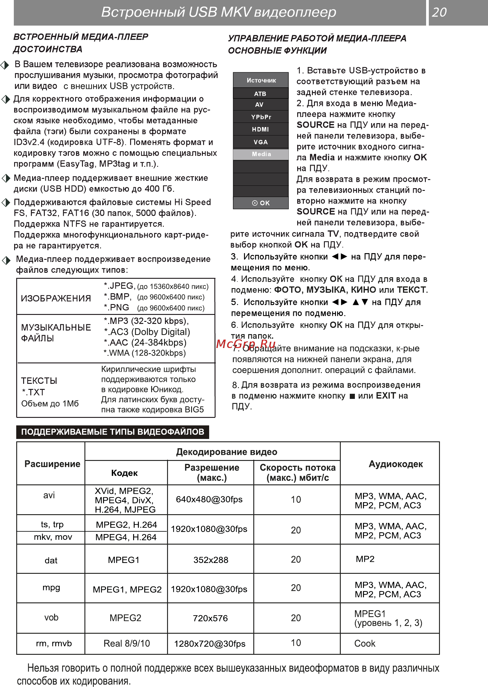 Rolsen RL-24E1301GT2C [20/30] Аудиокодек
